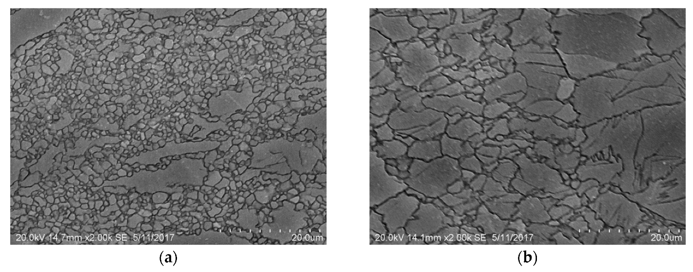 Metals 09 01035 g012 Metals 09 01035 g012