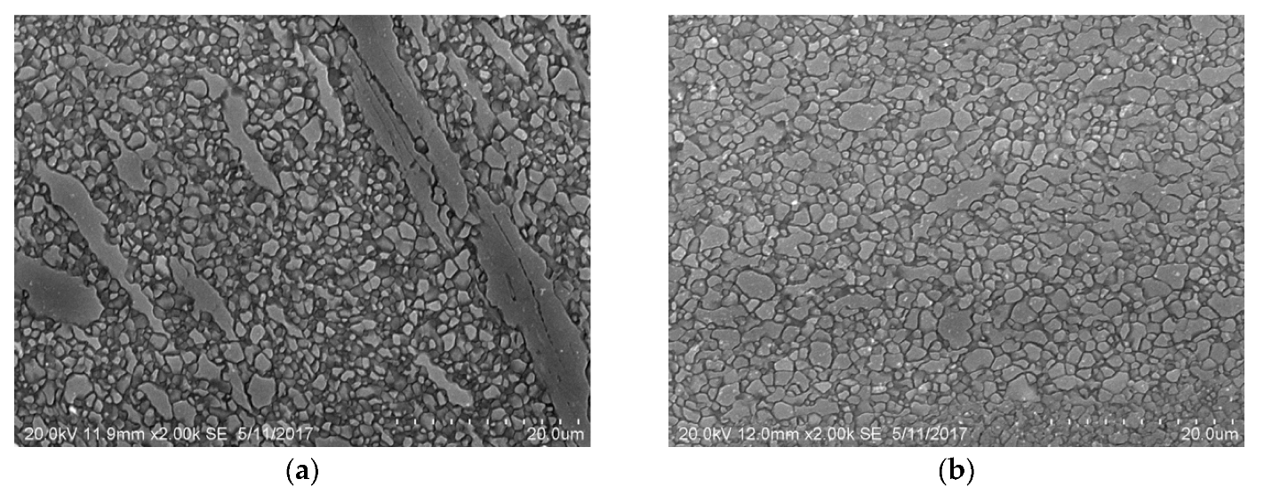 Metals 09 01035 g013 Metals 09 01035 g013