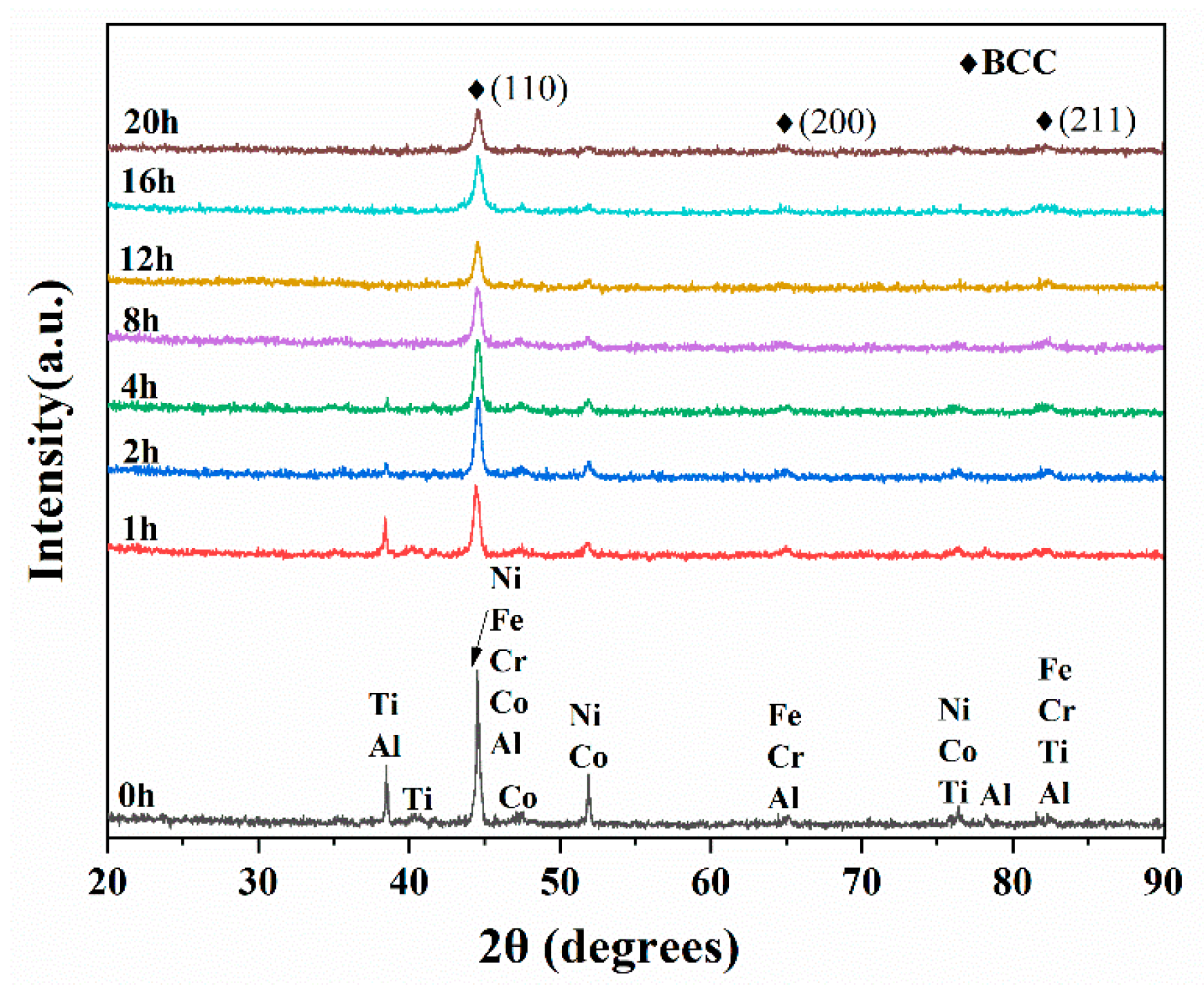 Metals 09 01036 g001