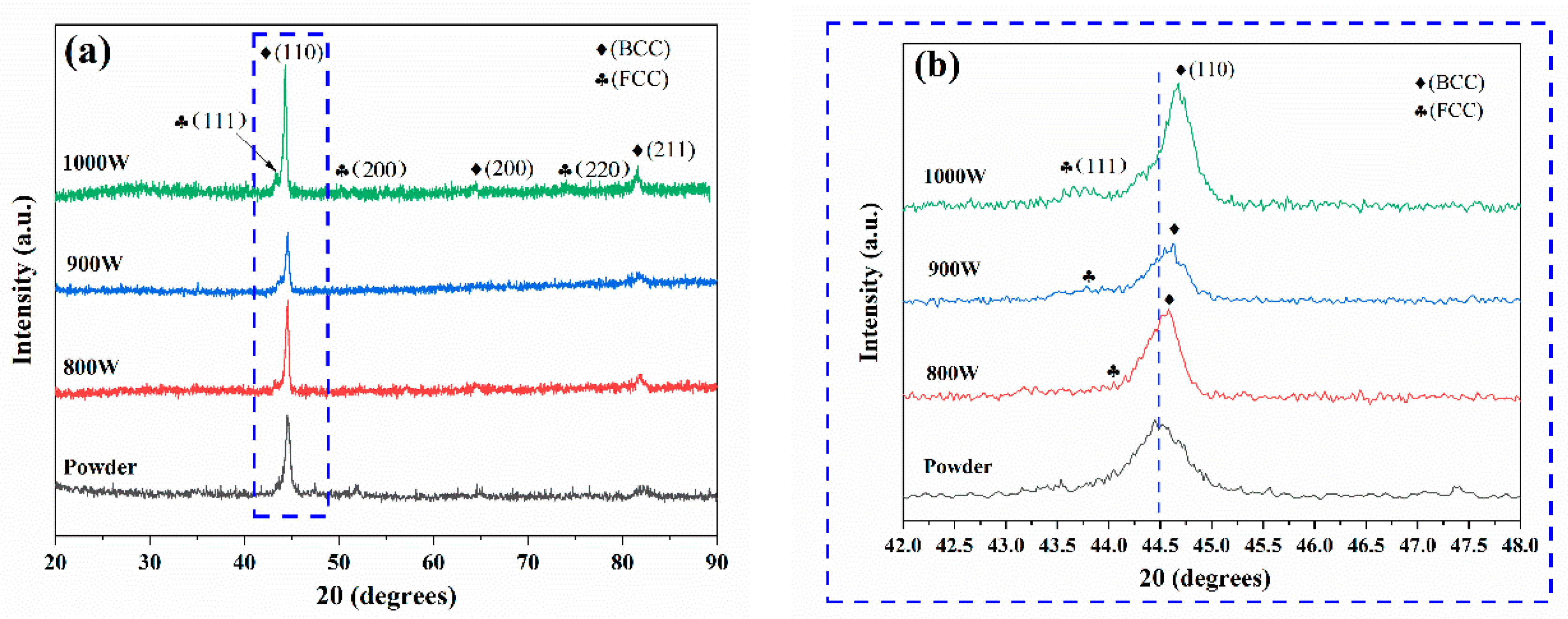 Metals 09 01036 g004