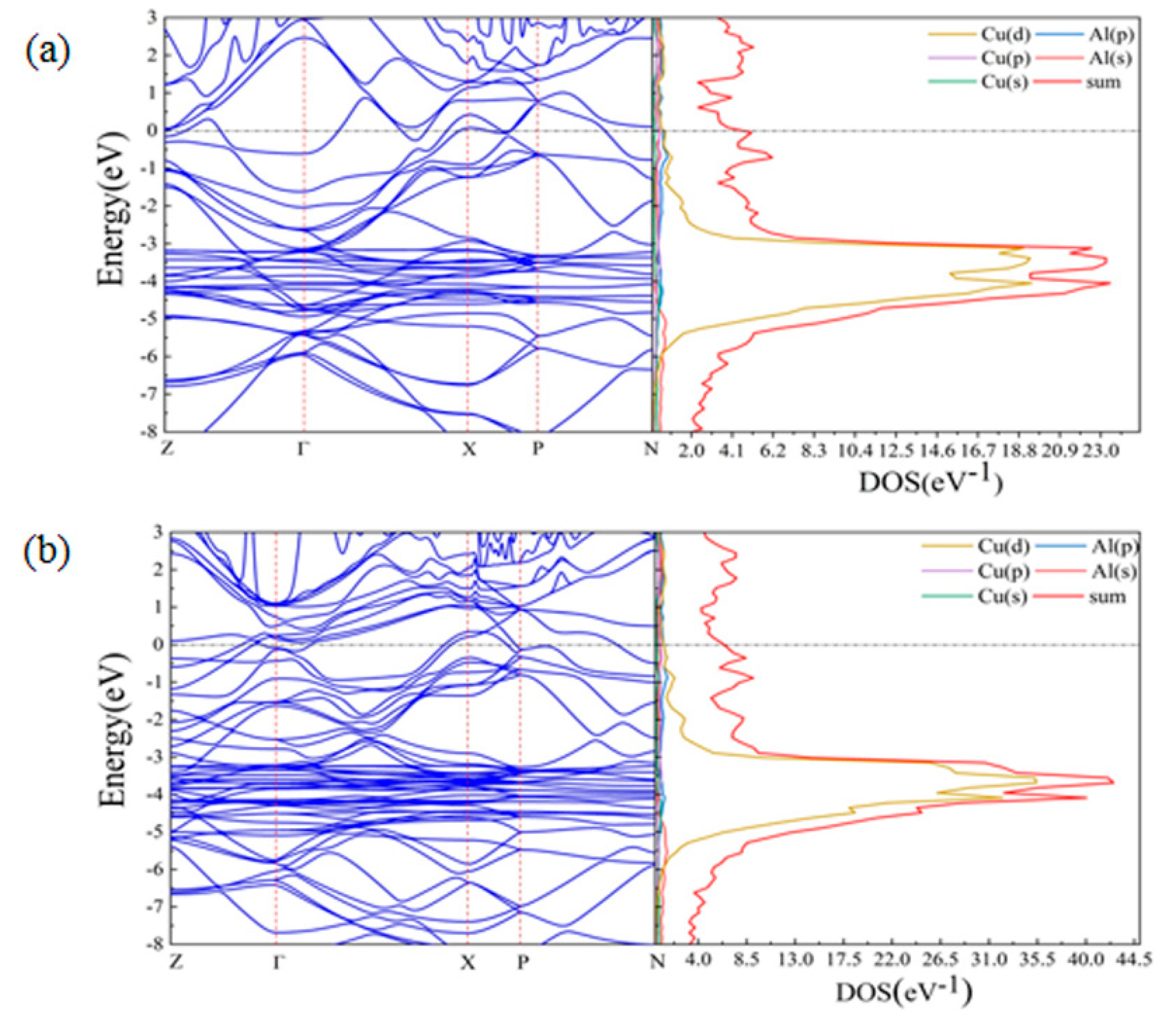 Metals 09 01037 g006 Metals 09 01037 g006