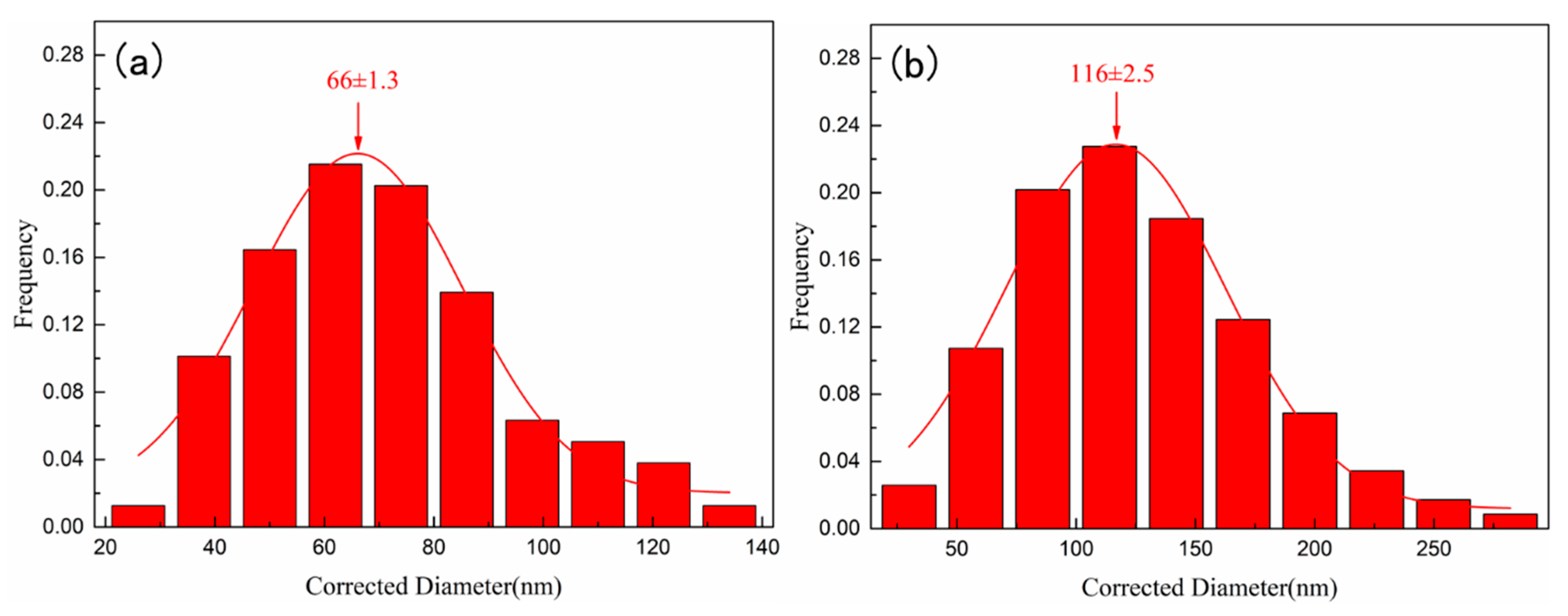 Metals 09 01038 g002