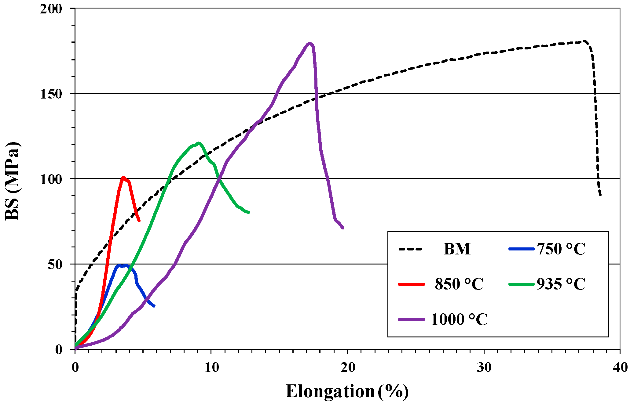 Metals 09 01044 g007 550