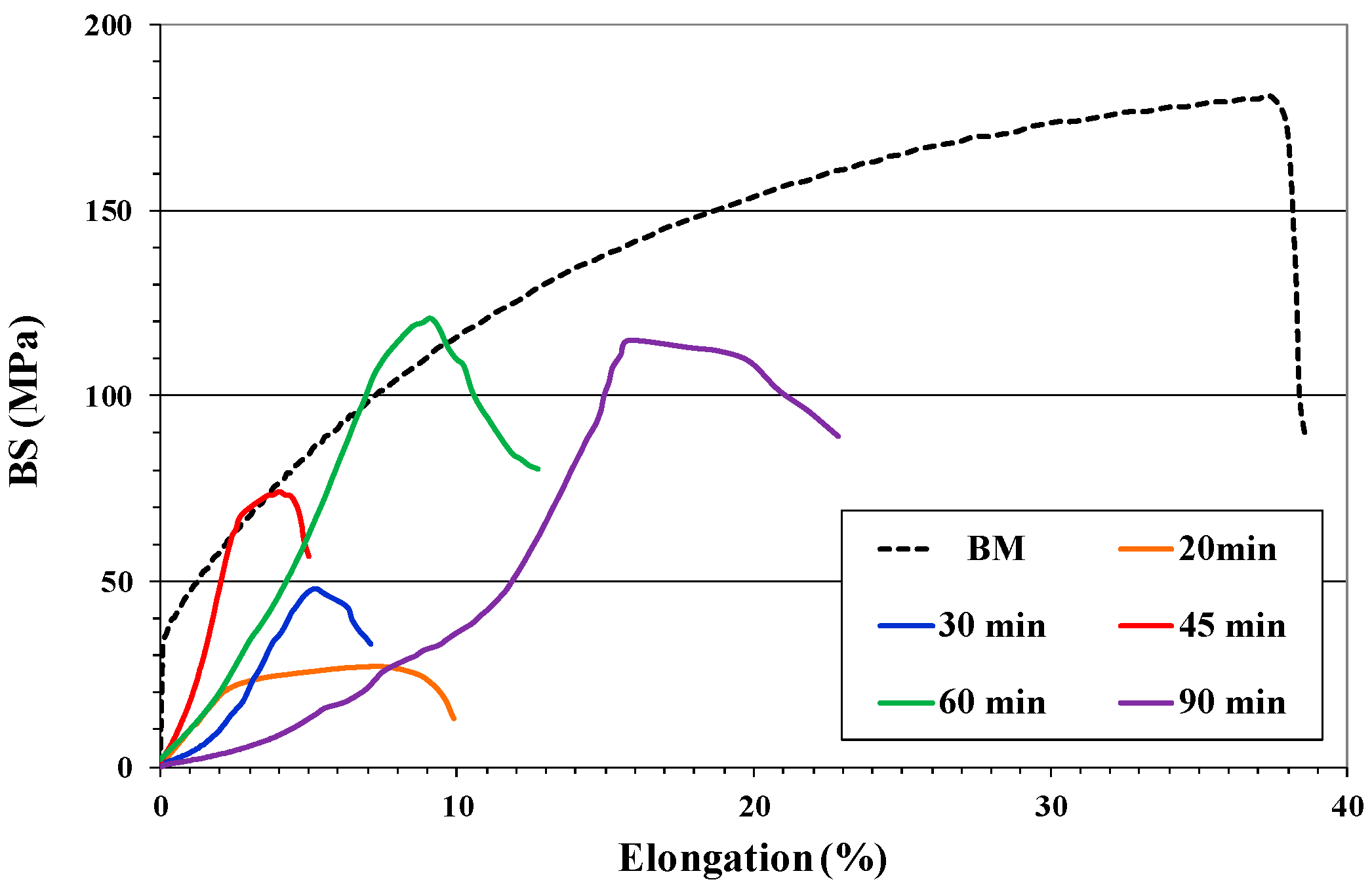 Metals 09 01044 g008 550