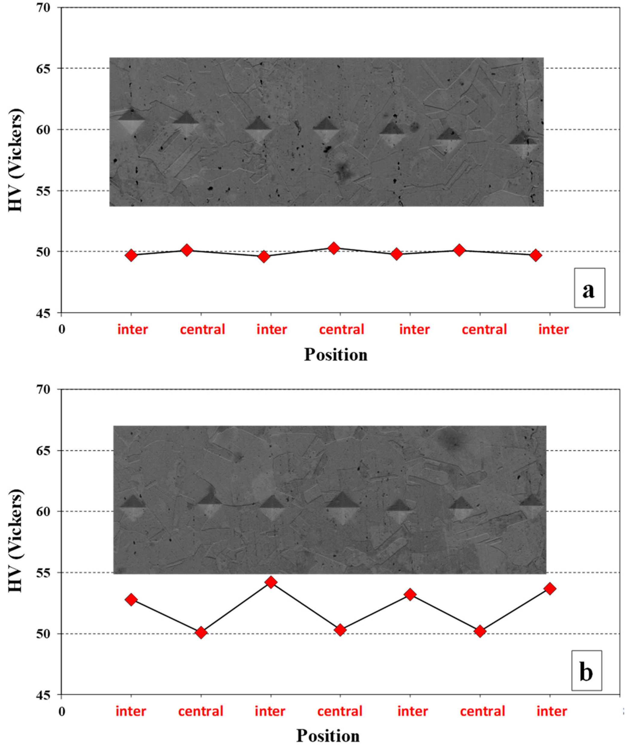 Metals 09 01044 g010 550