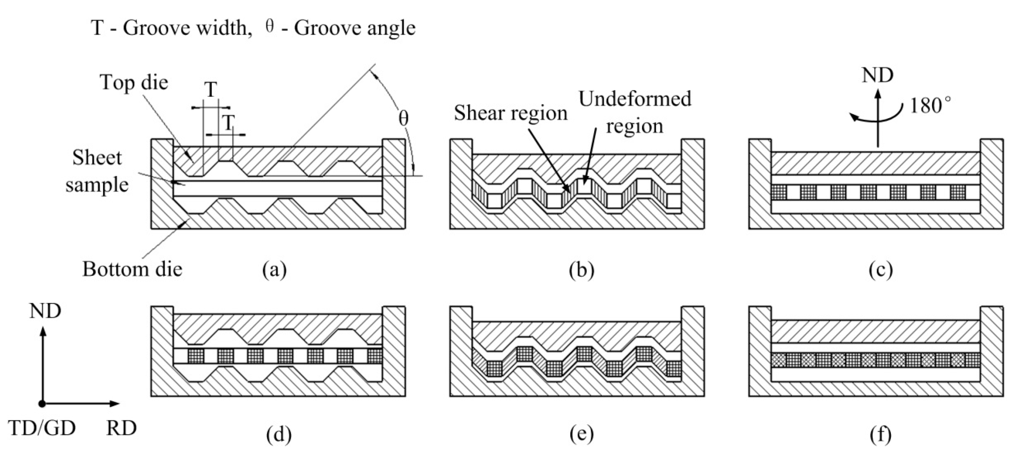 Metals 09 01047 g001