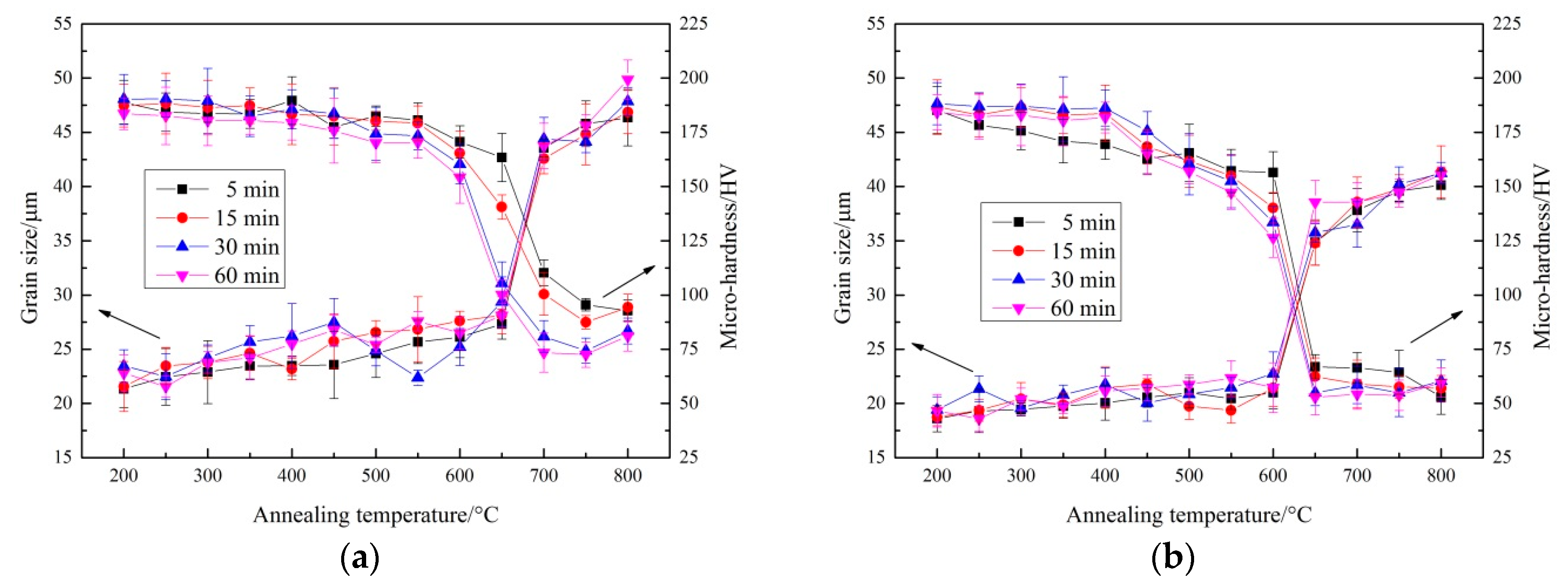 Metals 09 01047 g008