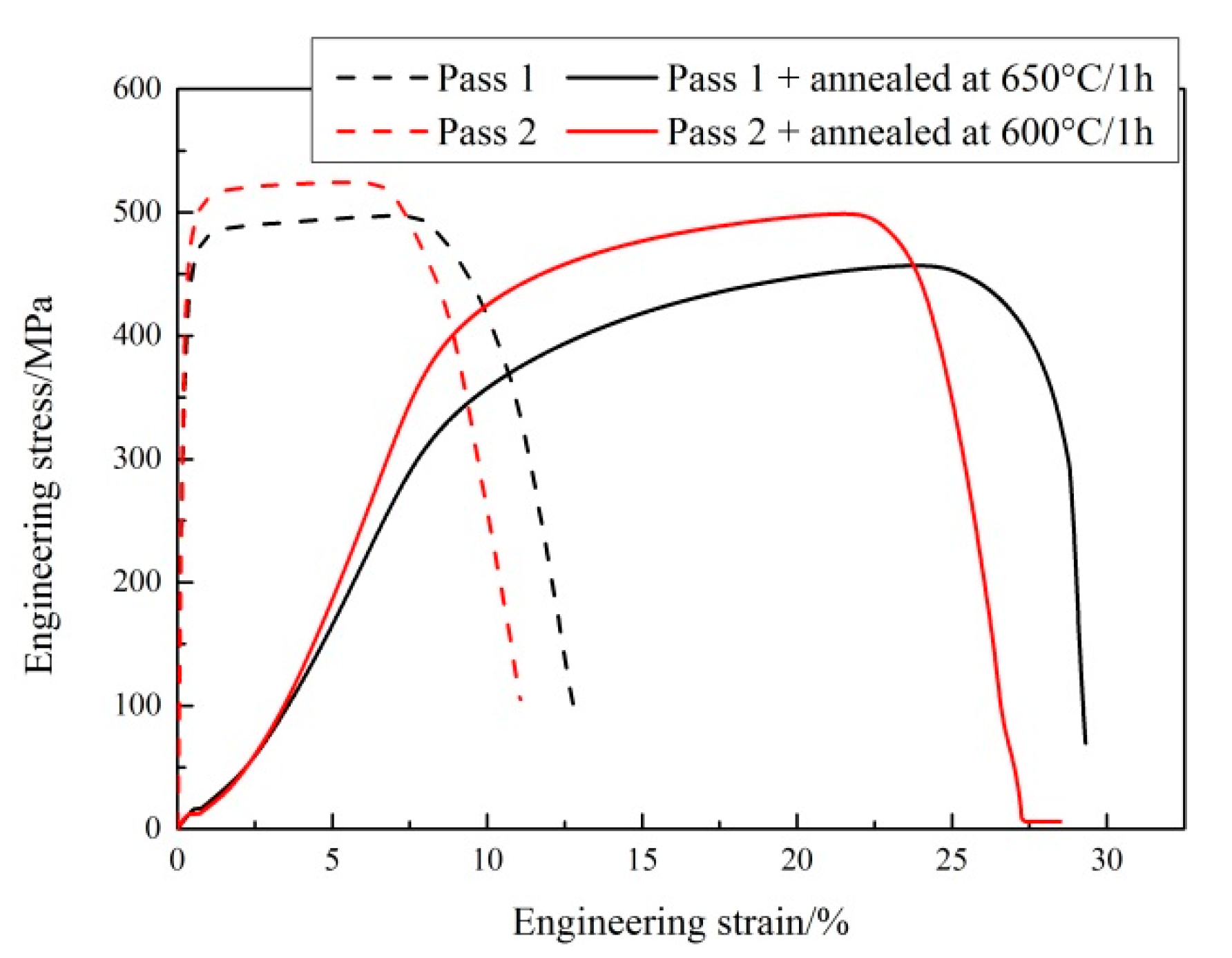 Metals 09 01047 g009