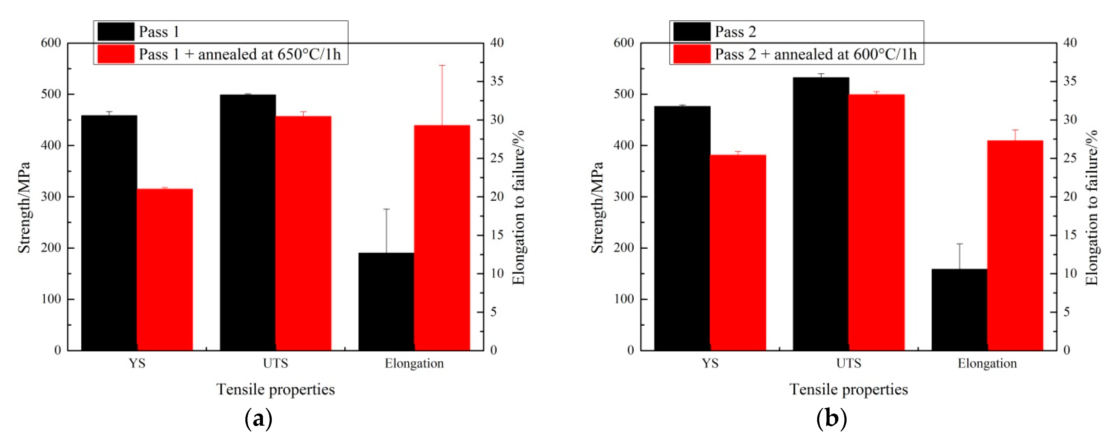 Metals 09 01047 g010