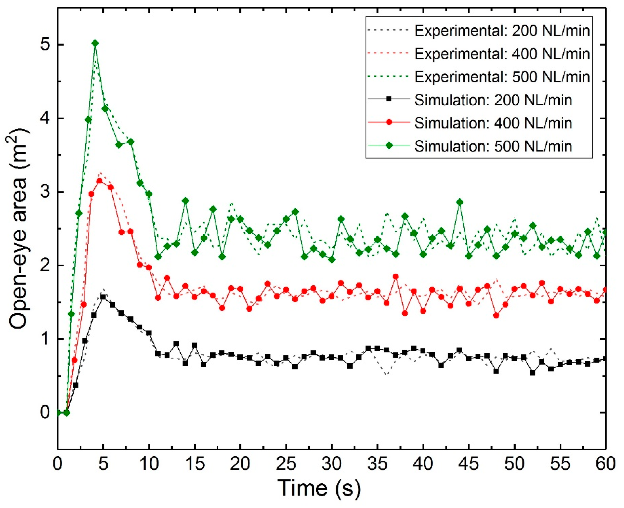 Metals 09 01048 g006 Metals 09 01048 g006
