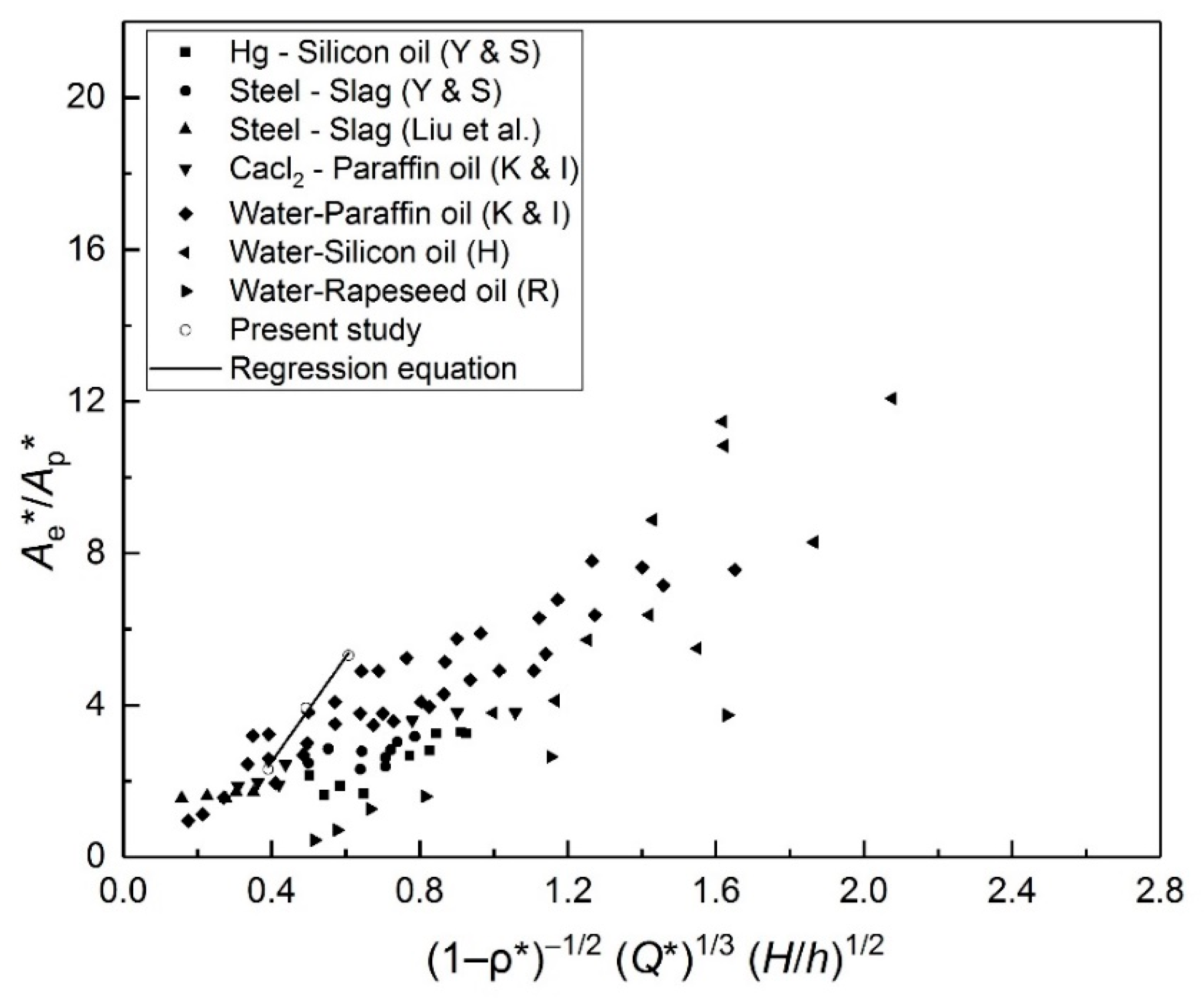 Metals 09 01048 g009 Metals 09 01048 g009