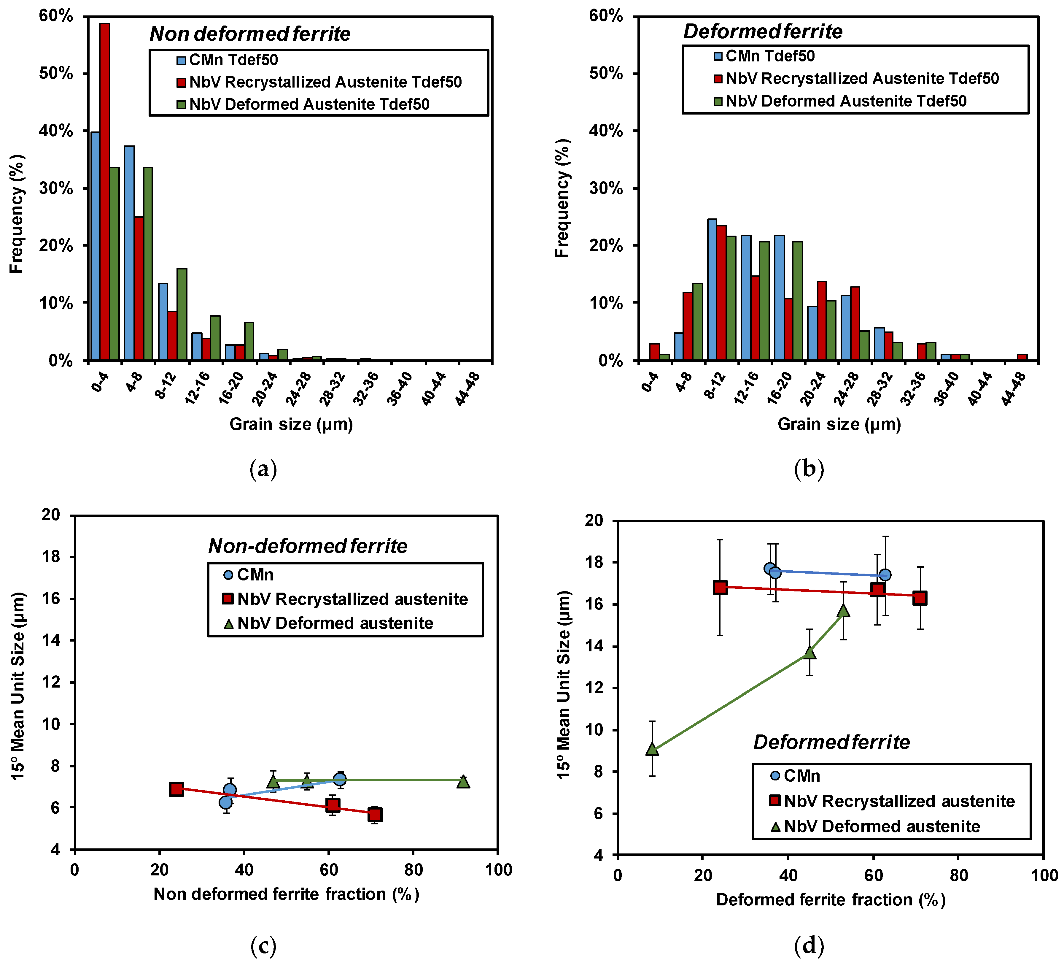 Metals 09 01049 g009
