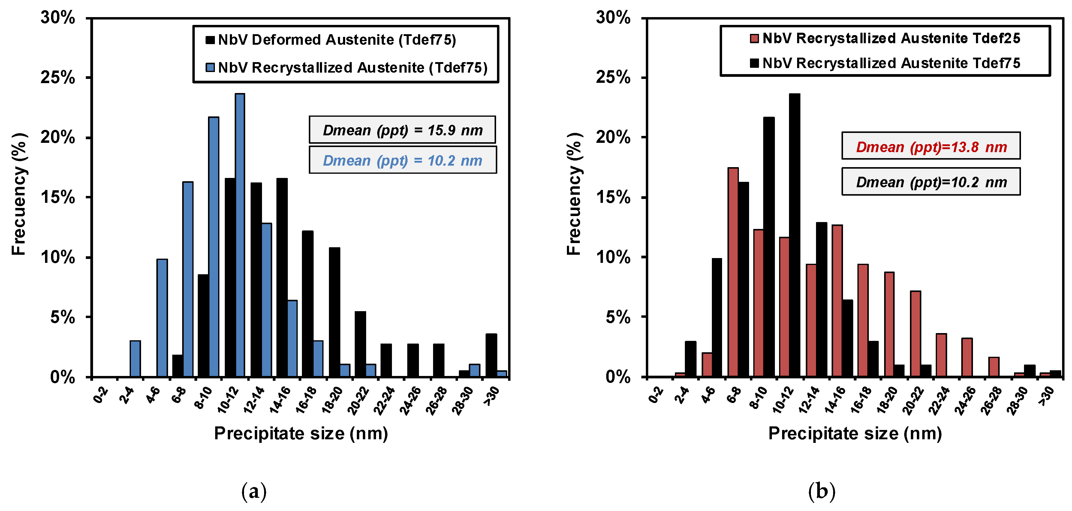 Metals 09 01049 g012