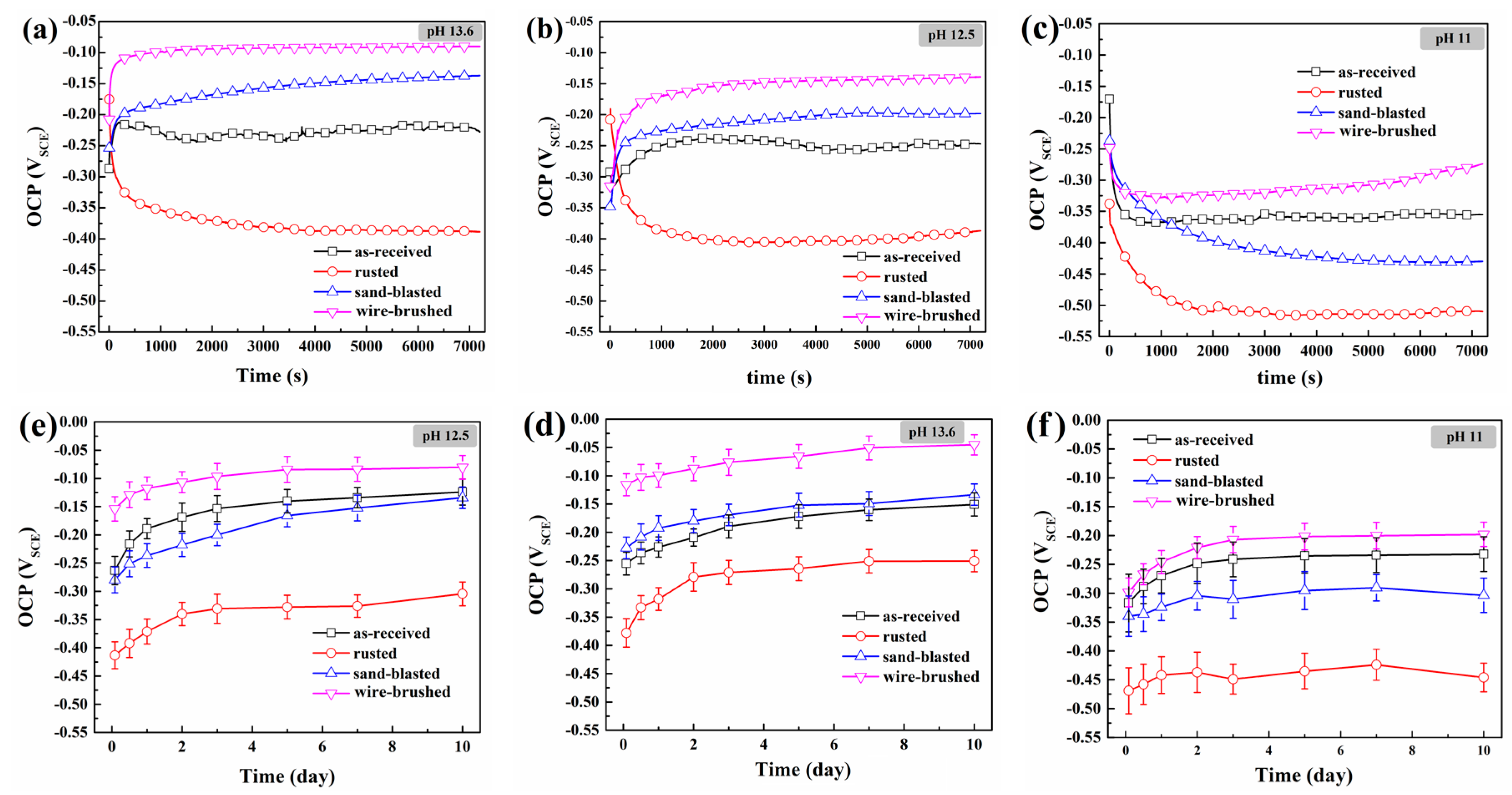 Metals 09 01050 g002