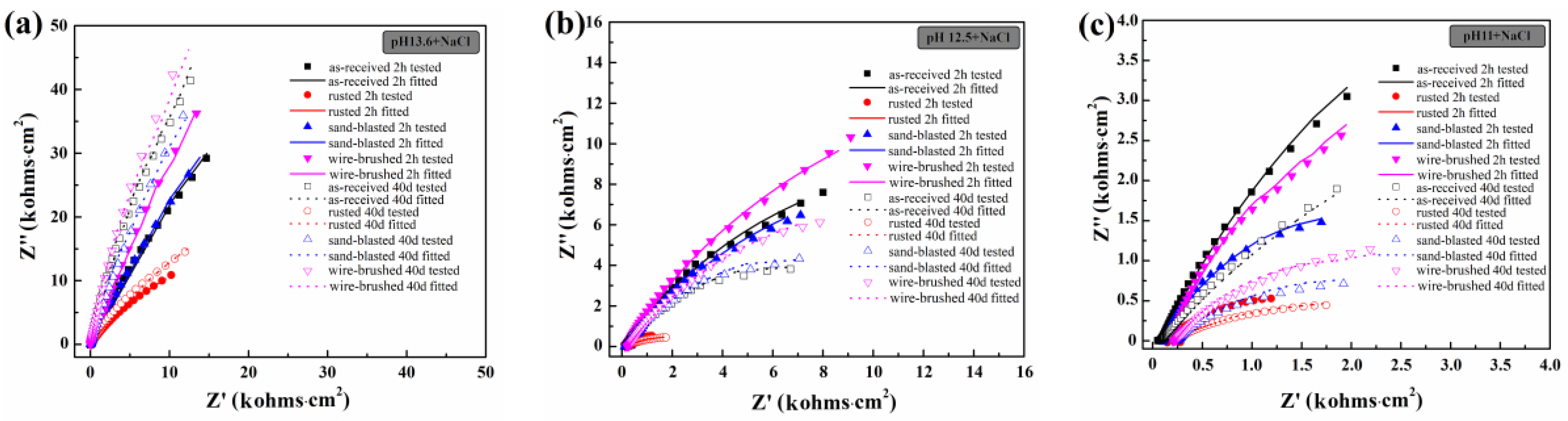 Metals 09 01050 g006
