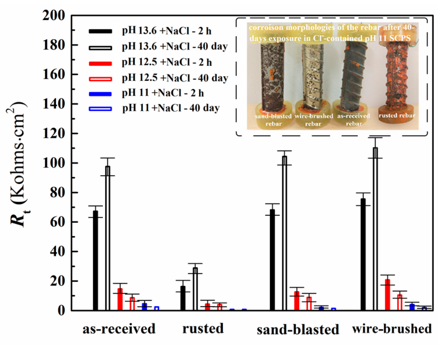 Metals 09 01050 g007