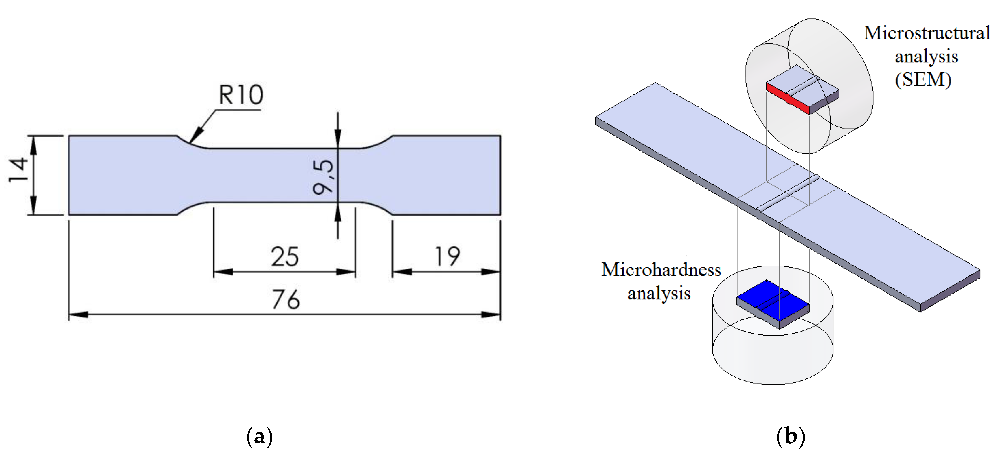 Metals 09 01051 g002