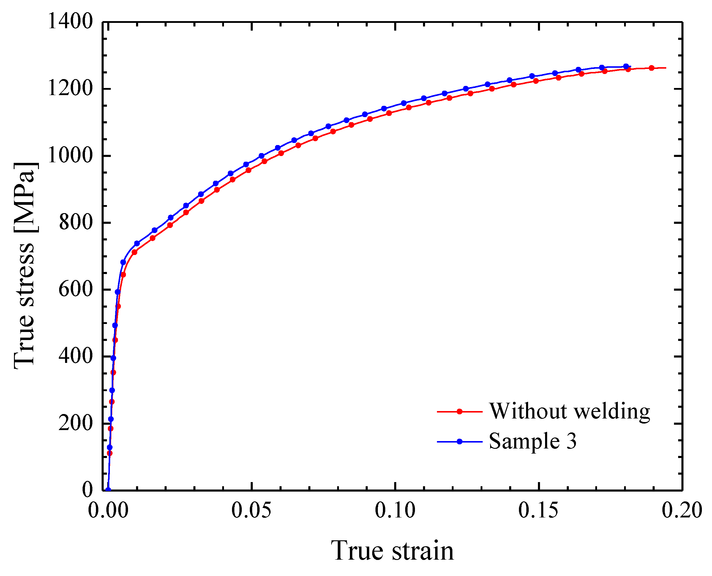 Metals 09 01051 g006