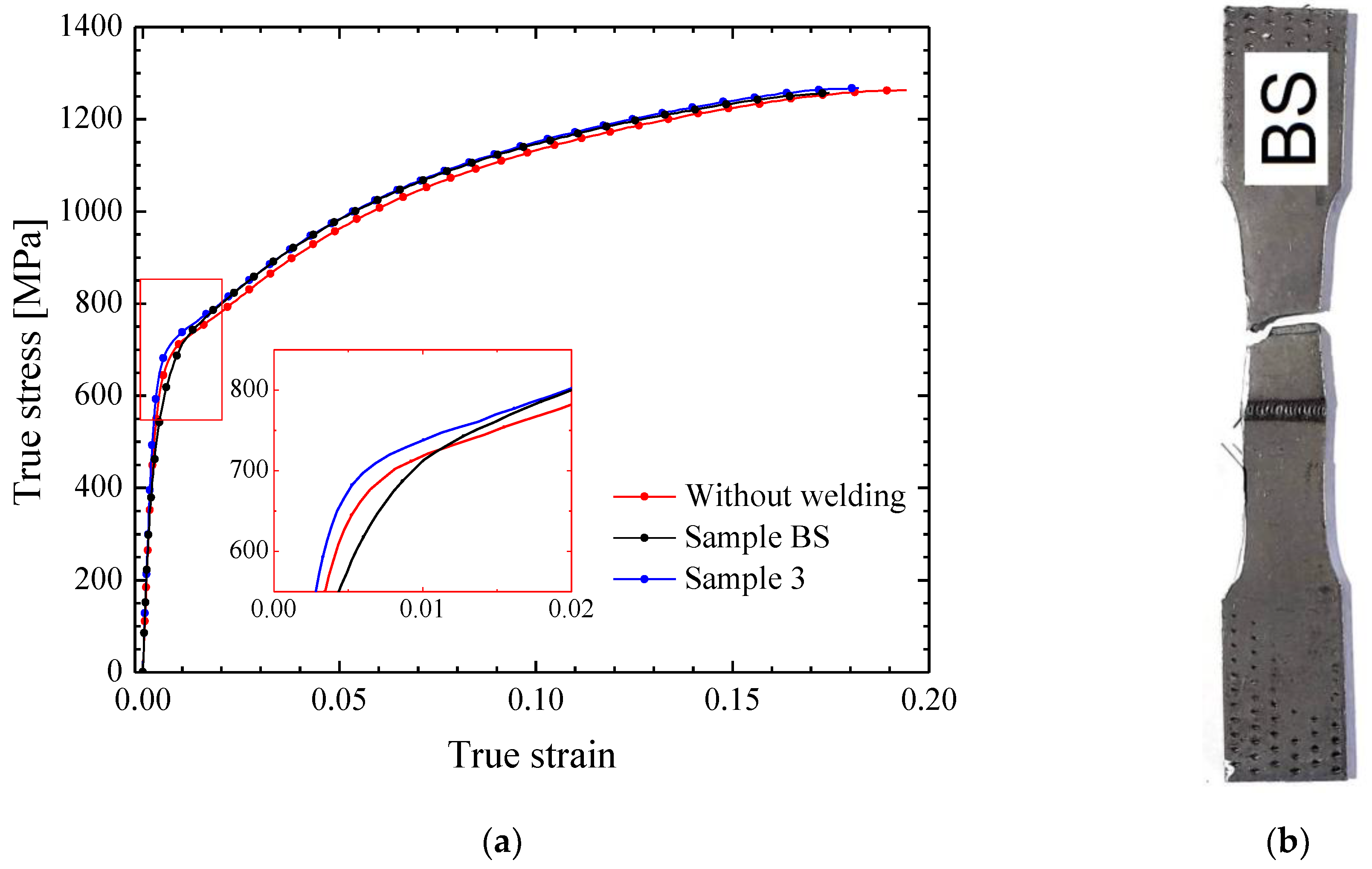 Metals 09 01051 g008