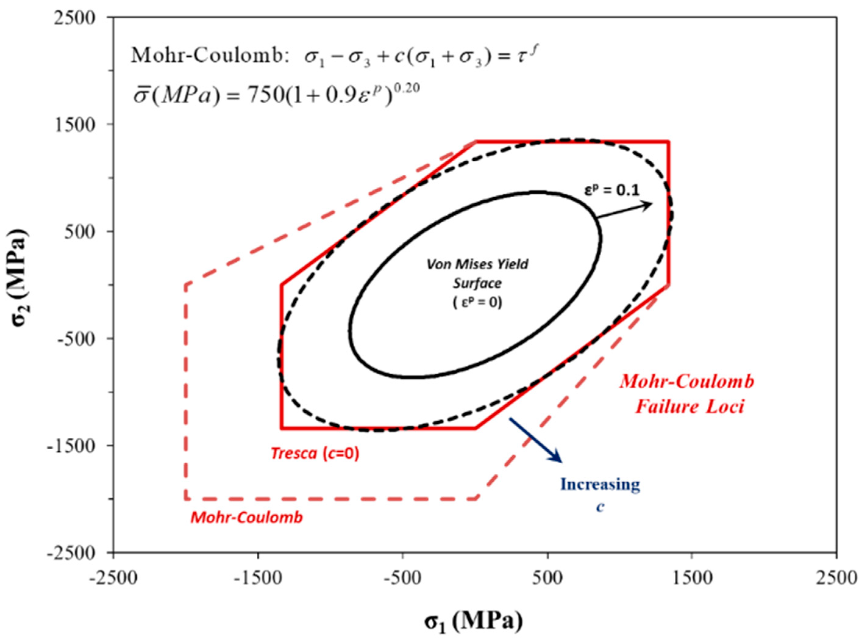 Metals 09 01052 g001