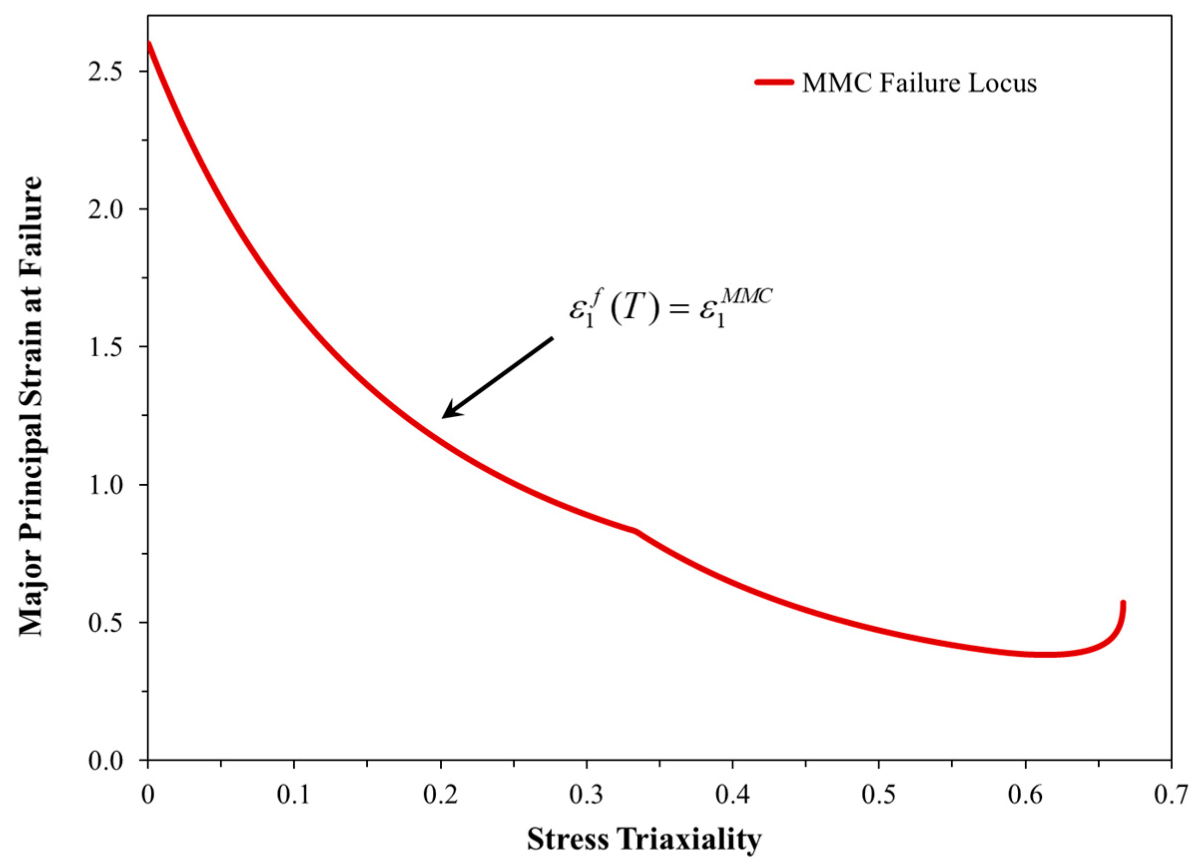 Metals 09 01052 g012