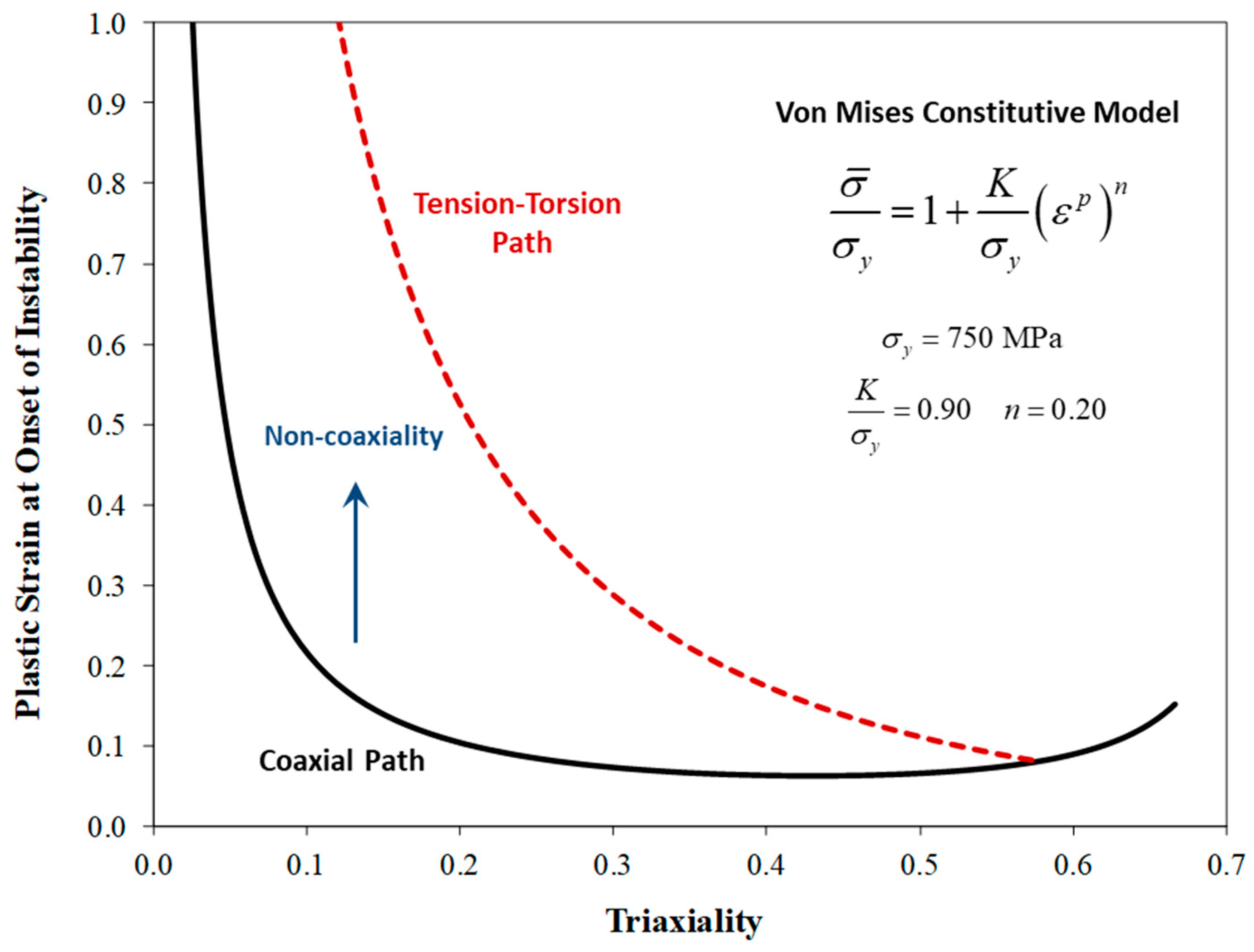 Metals 09 01052 g017