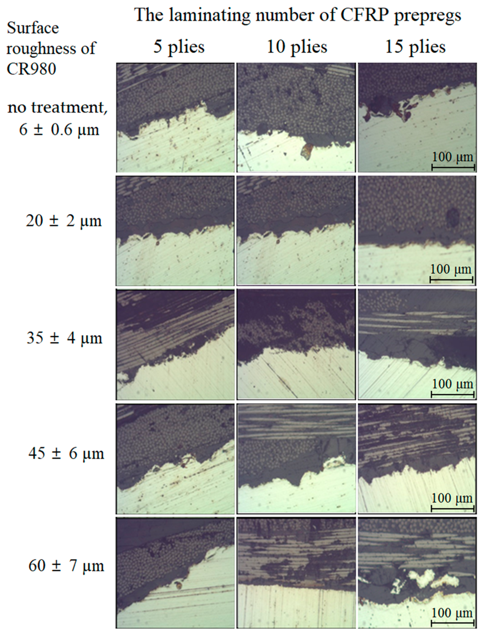 Metals 09 01054 g006