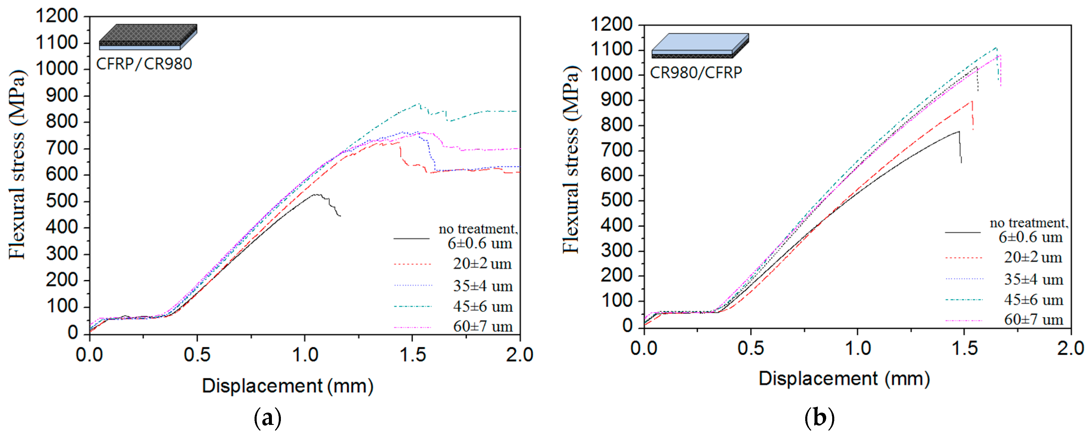 Metals 09 01054 g007