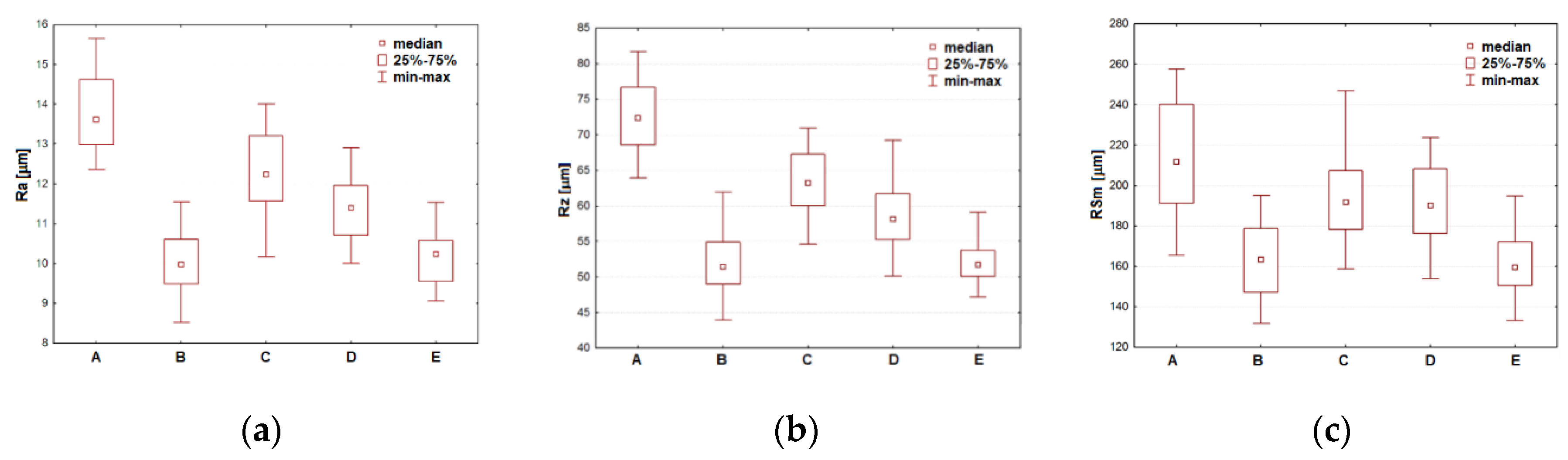 Metals 09 01055 g009