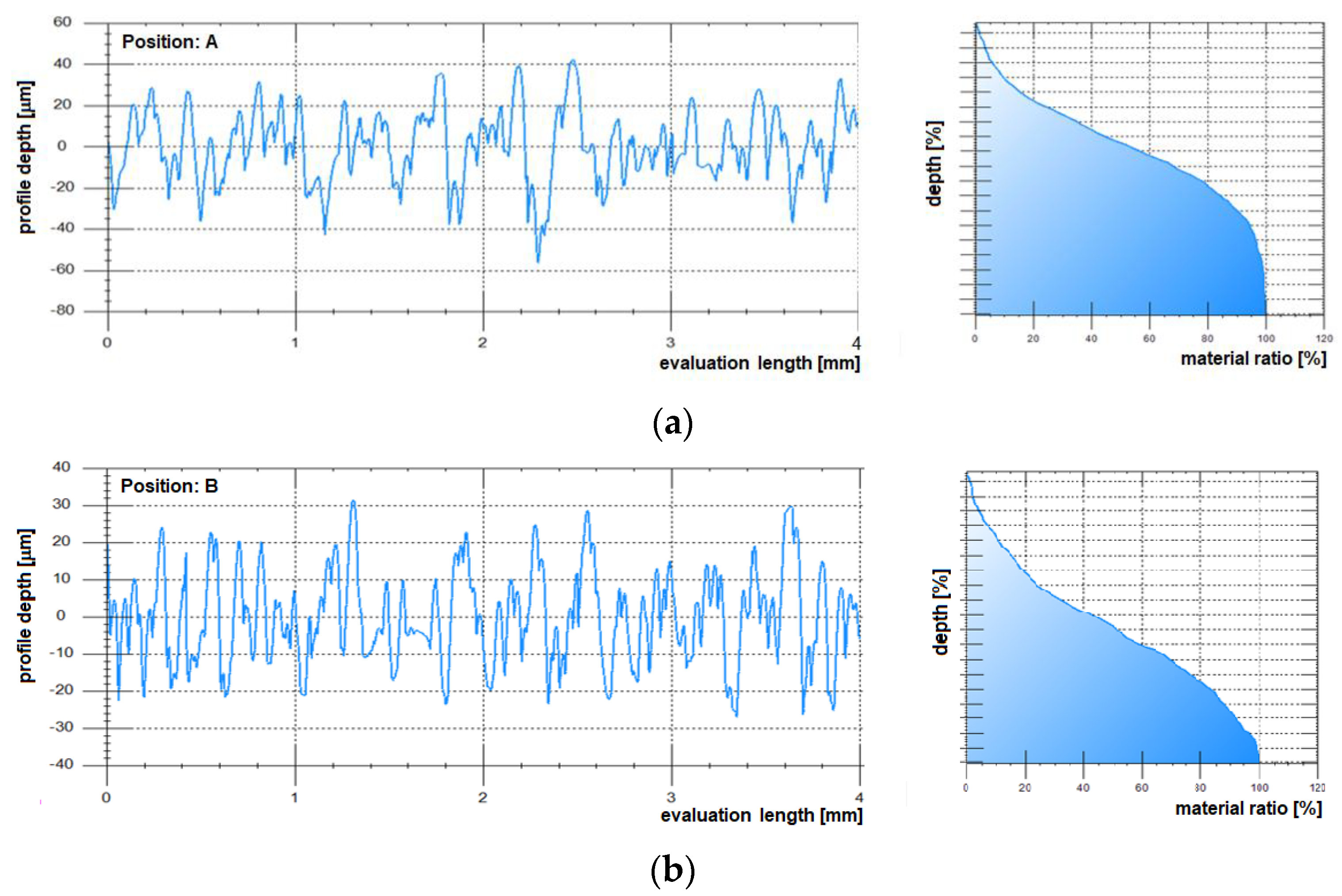 Metals 09 01055 g010a
