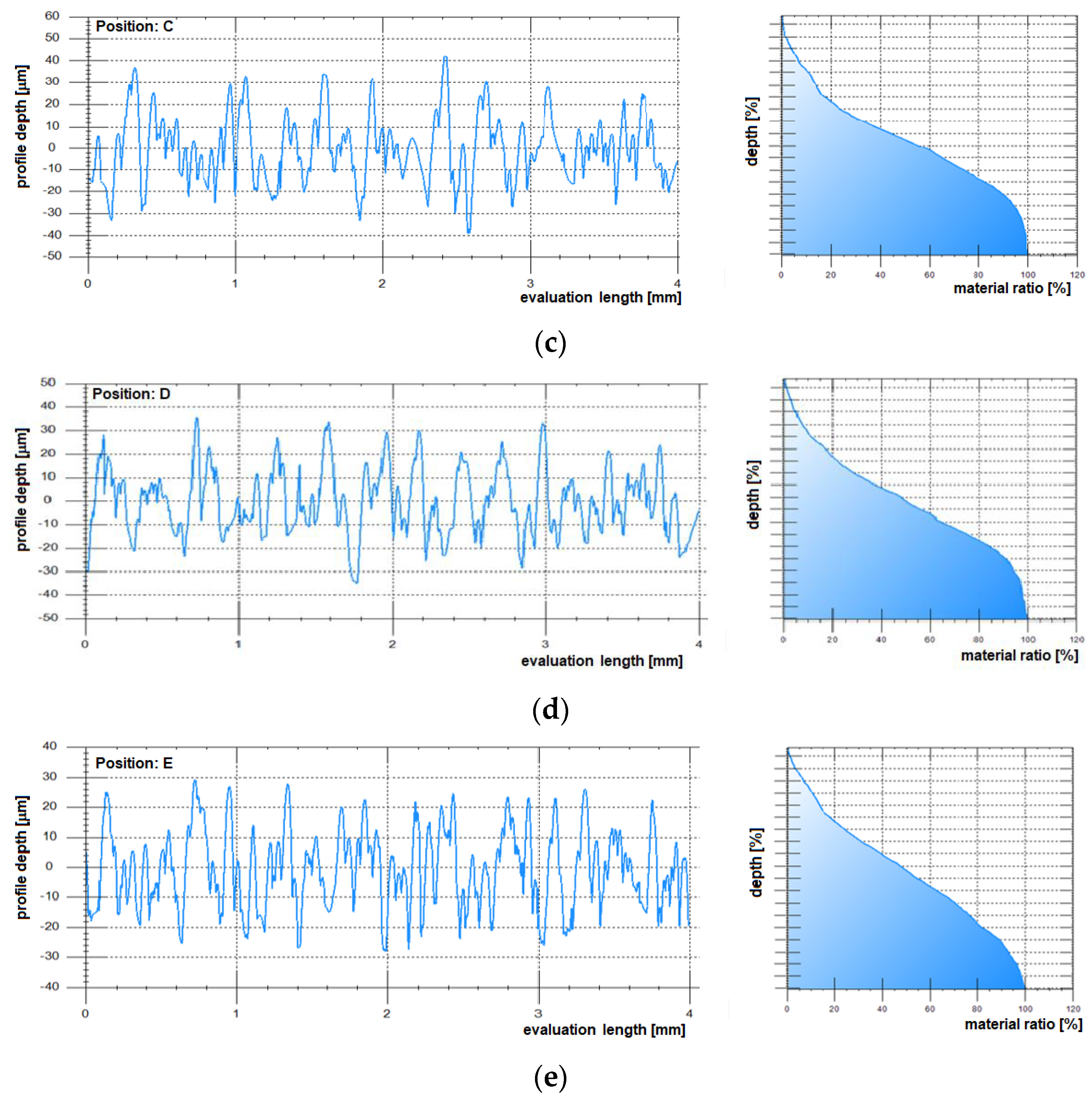 Metals 09 01055 g010b