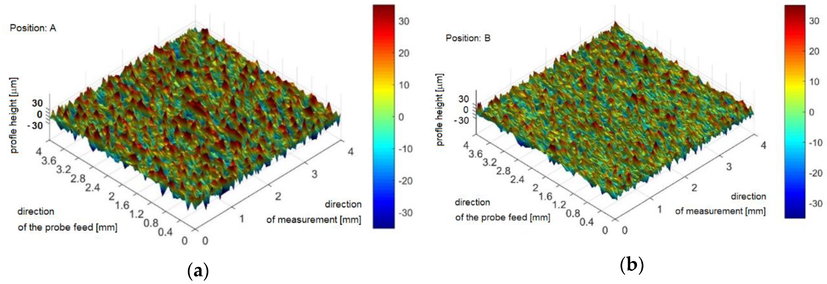 Metals 09 01055 g011a