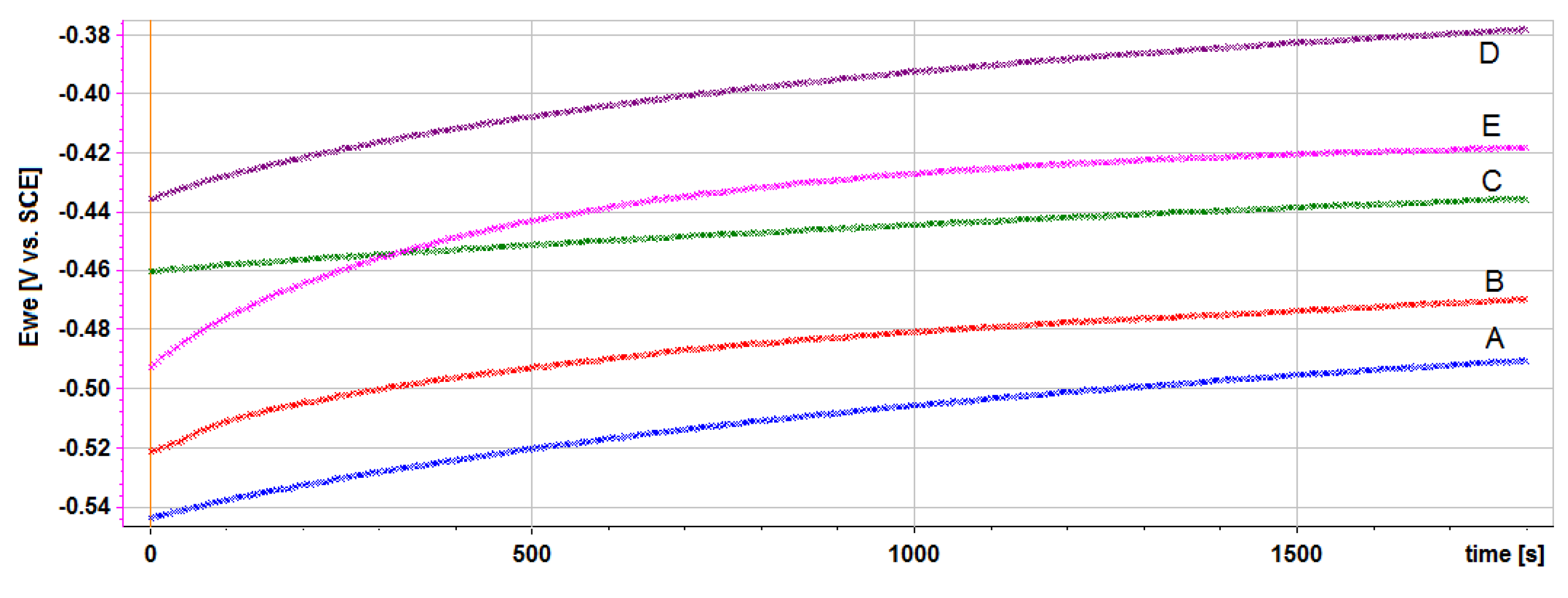 Metals 09 01055 g012