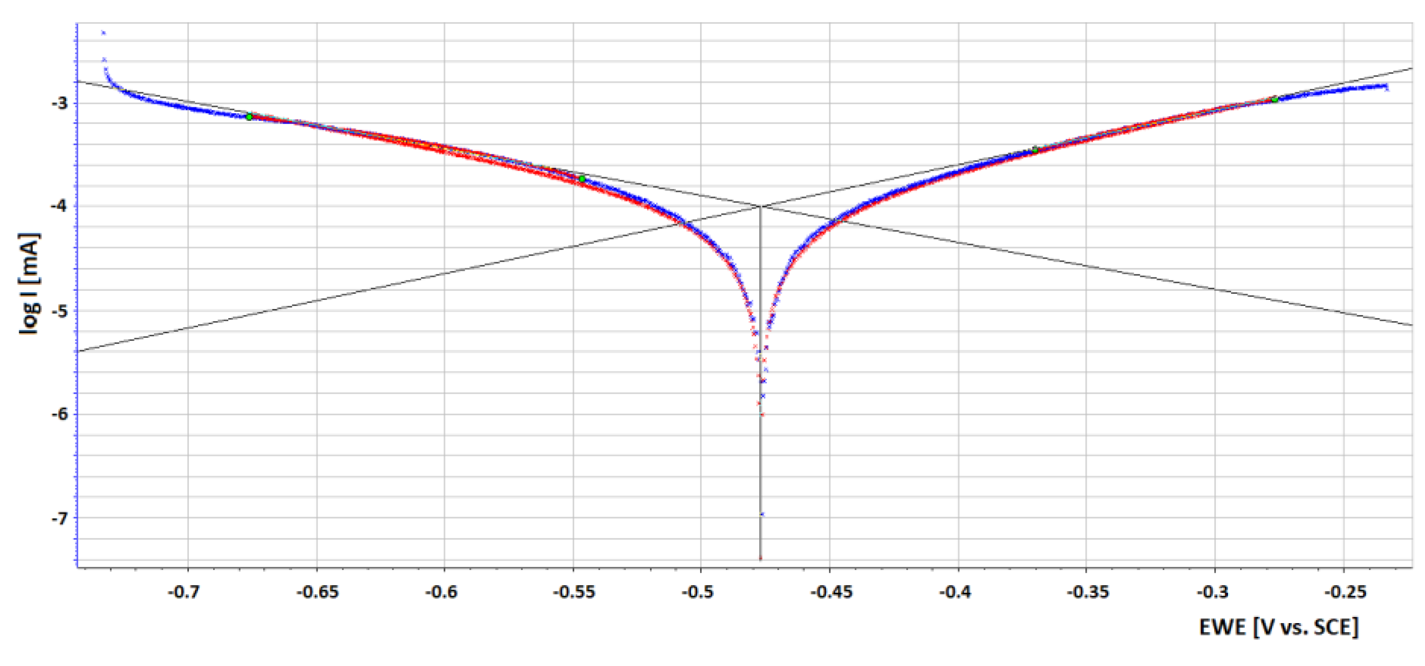 Metals 09 01055 g013