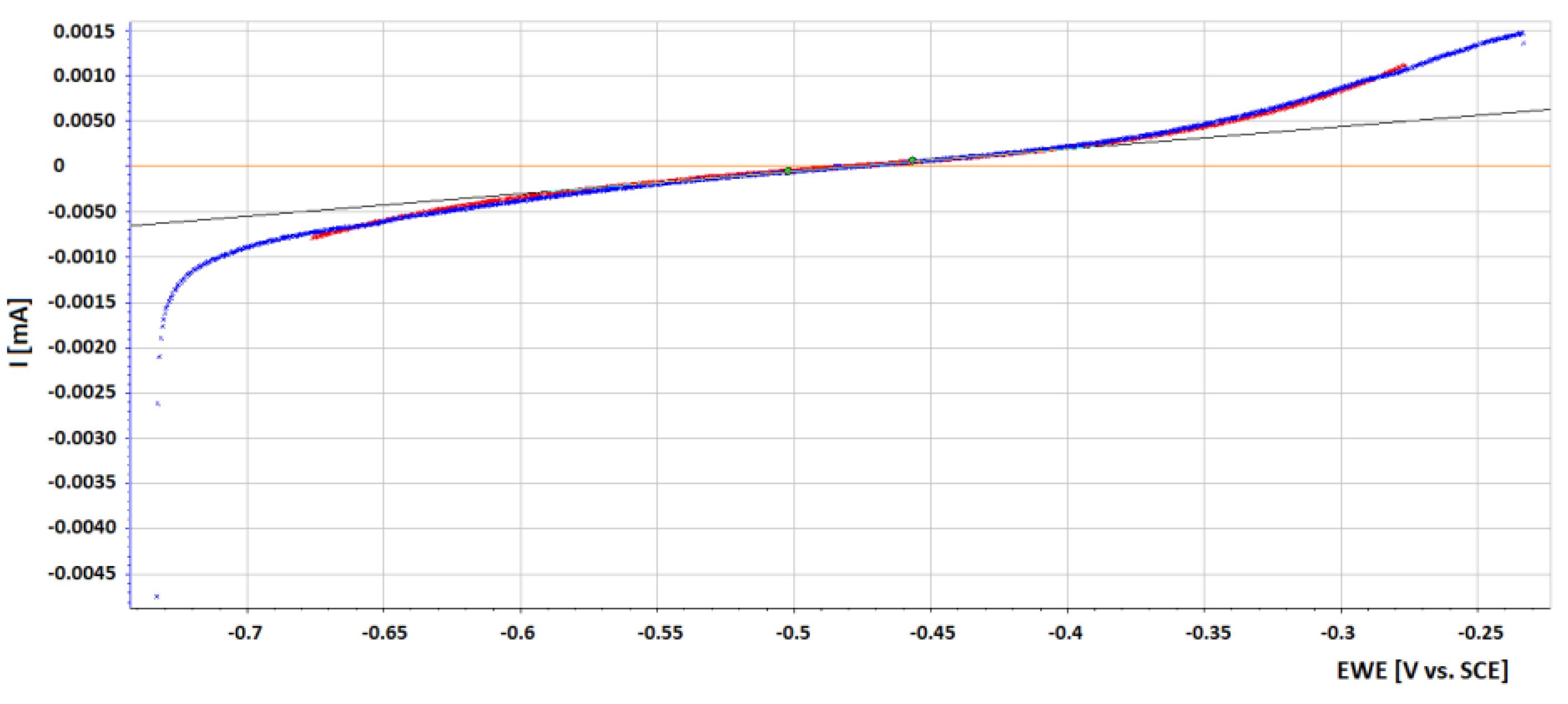Metals 09 01055 g014