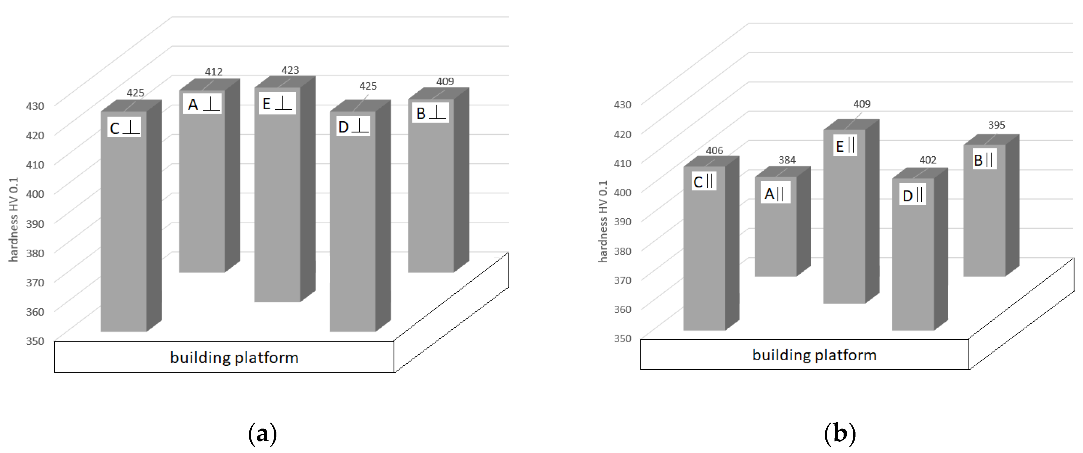 Metals 09 01055 g015