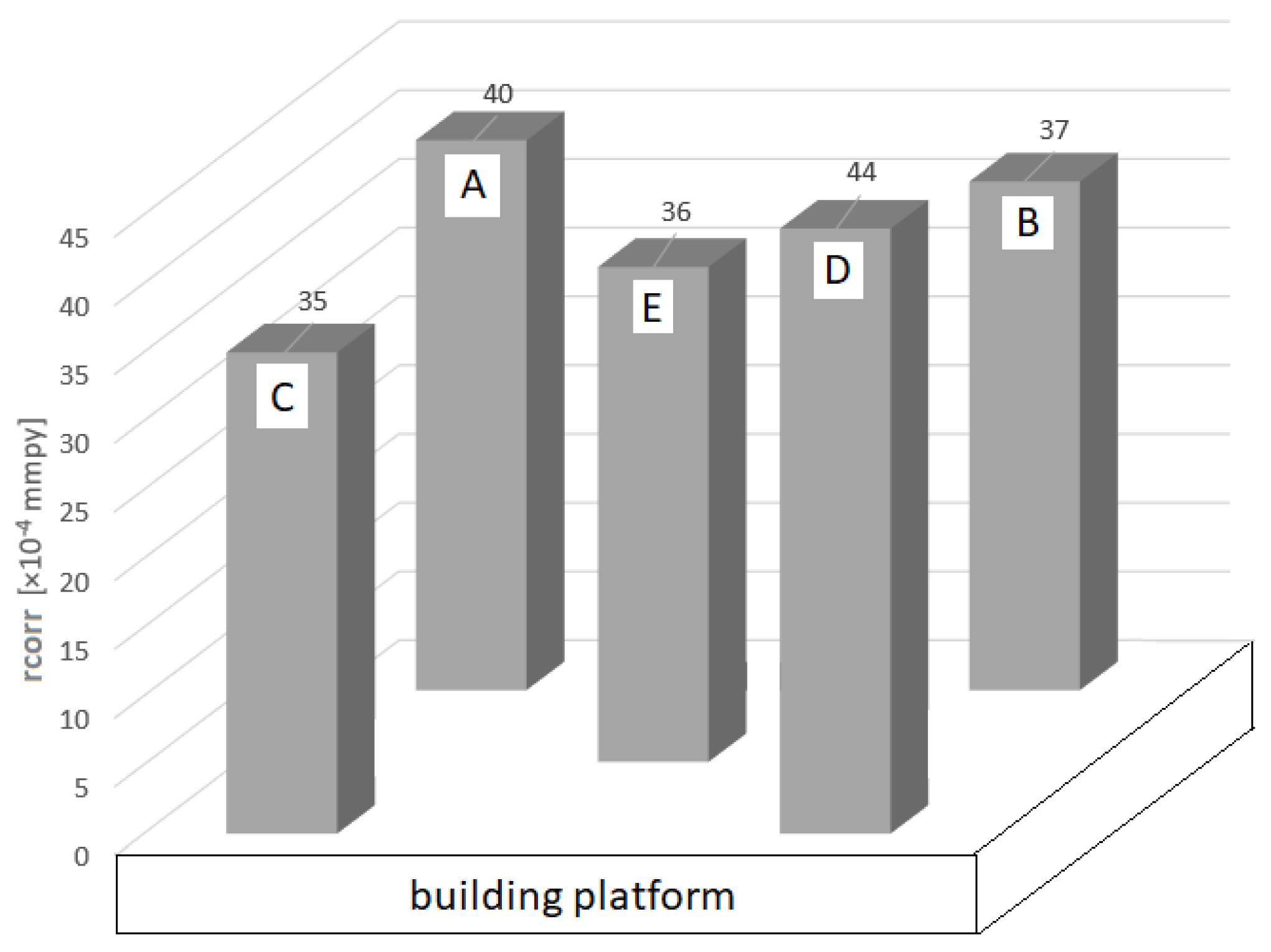 Metals 09 01055 g018