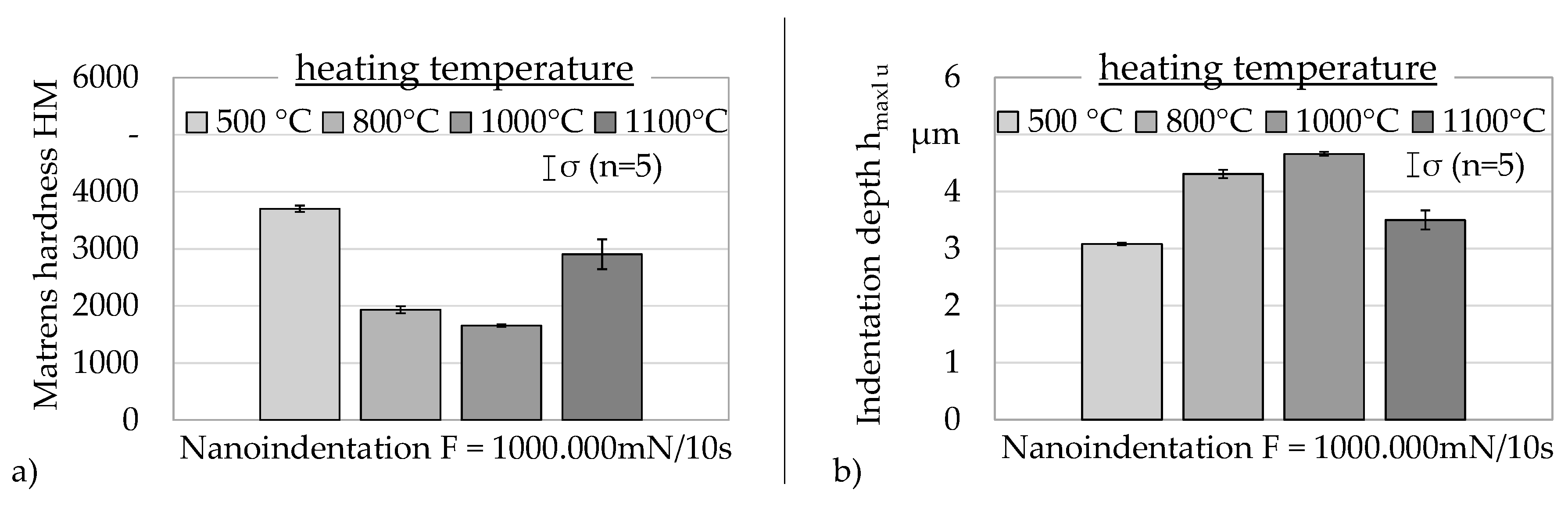 Metals 09 01056 g004