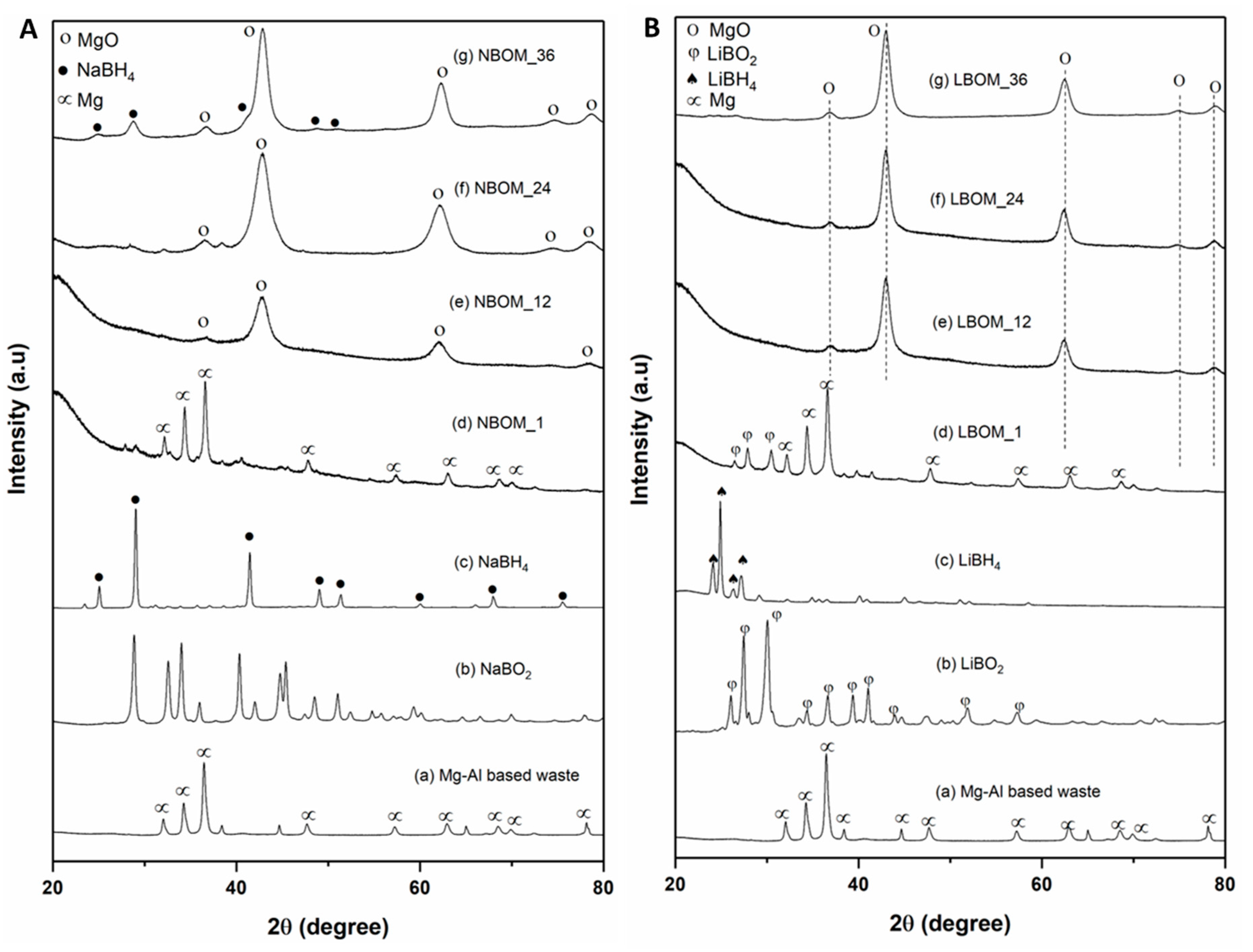 Metals 09 01061 g003