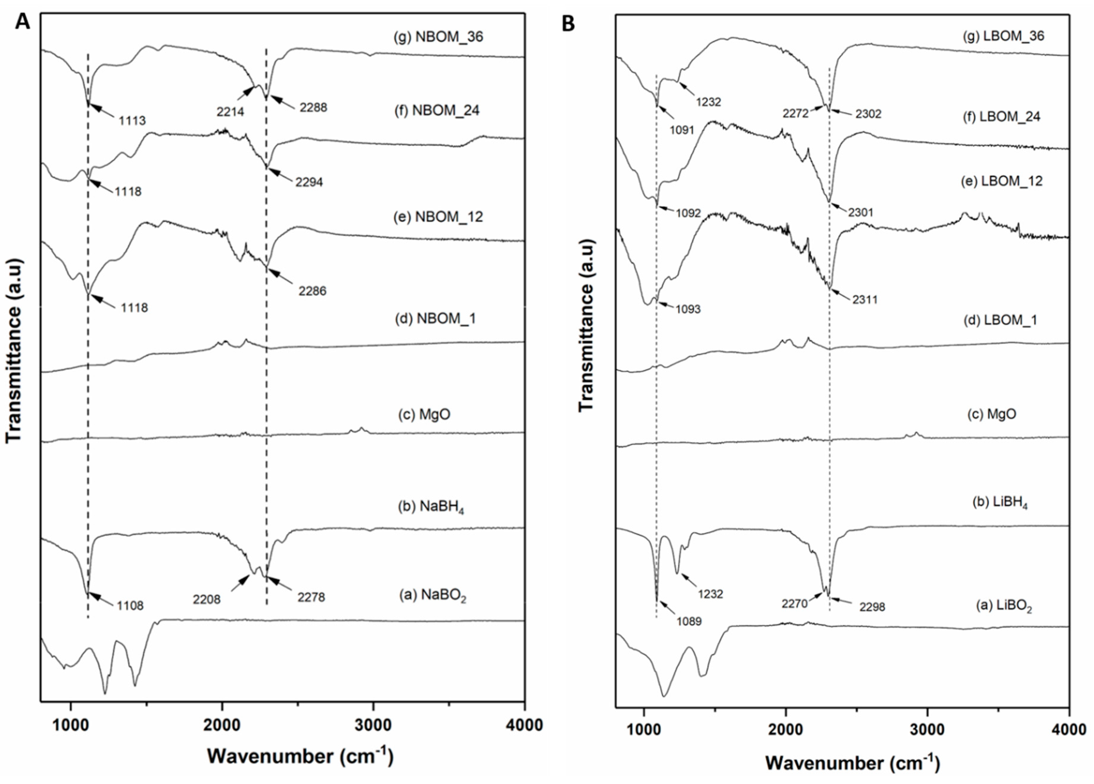 Metals 09 01061 g004