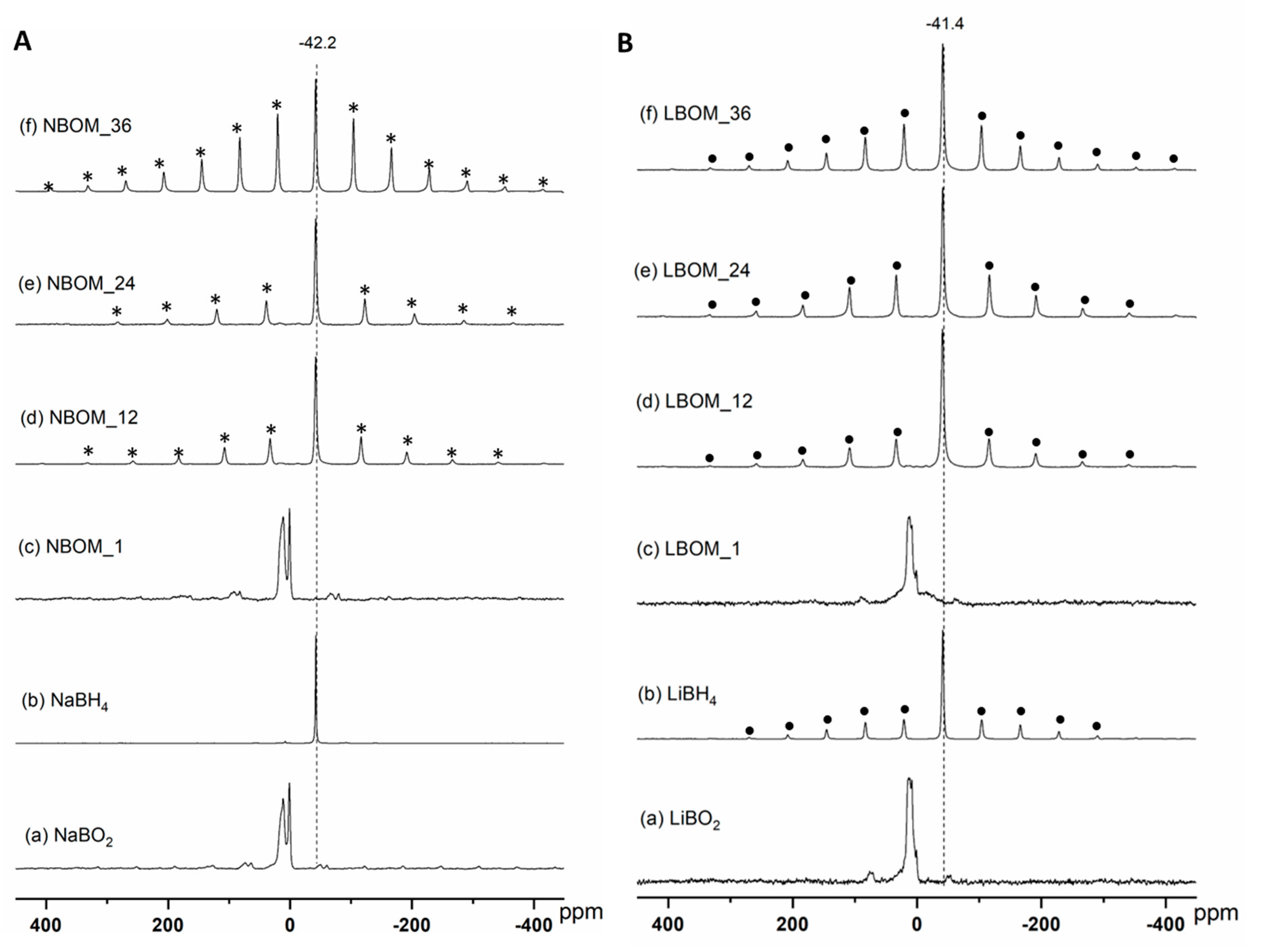 Metals 09 01061 g005