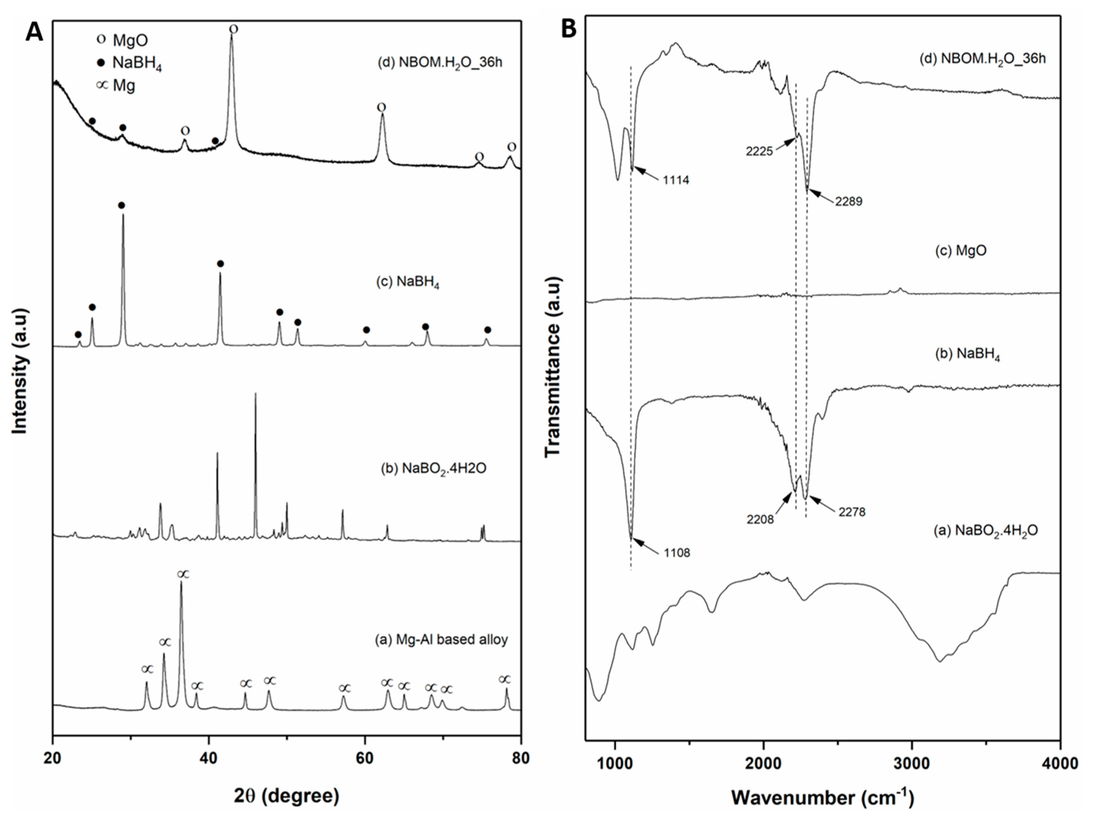 Metals 09 01061 g006