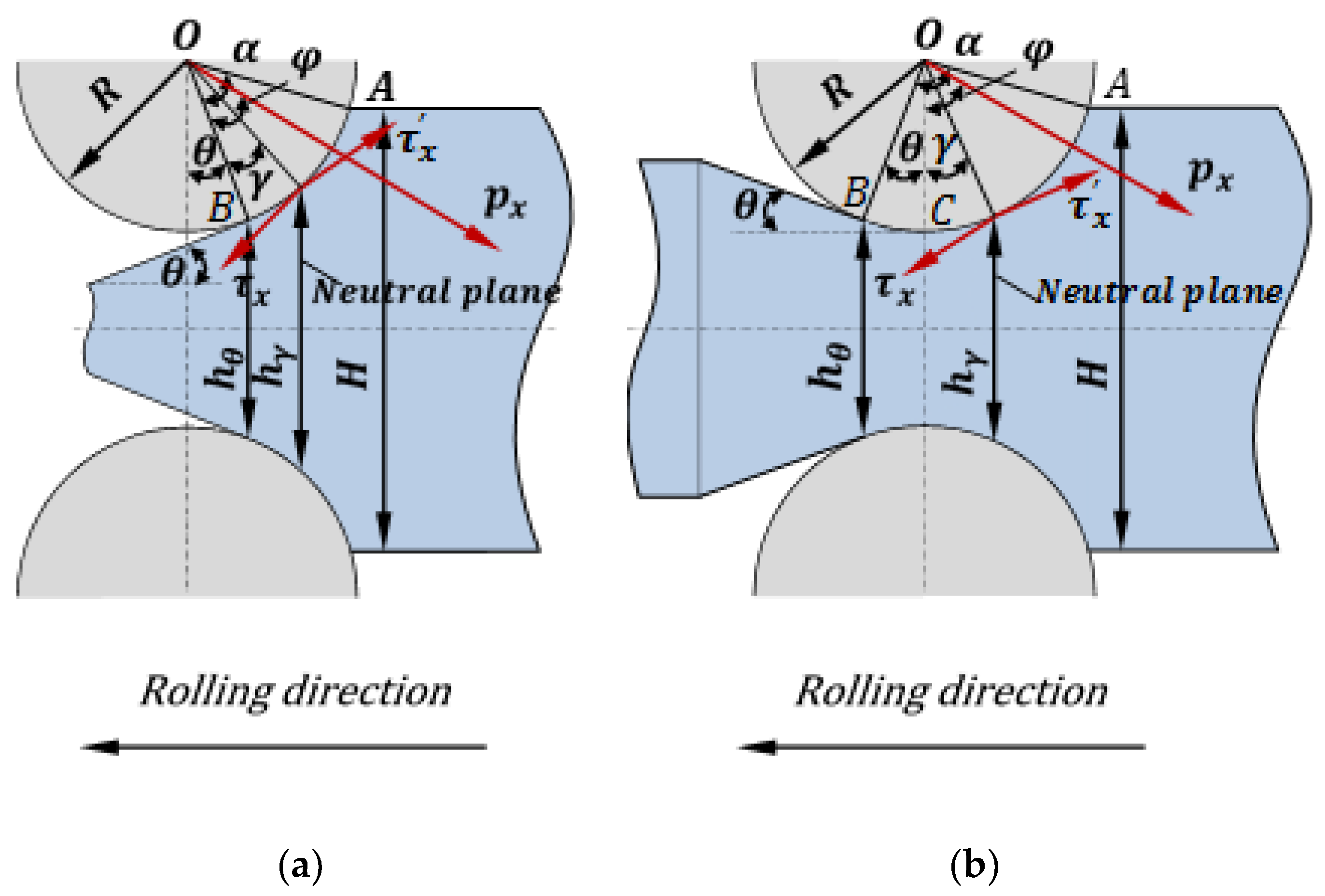 Metals 09 01062 g001 Metals 09 01062 g001