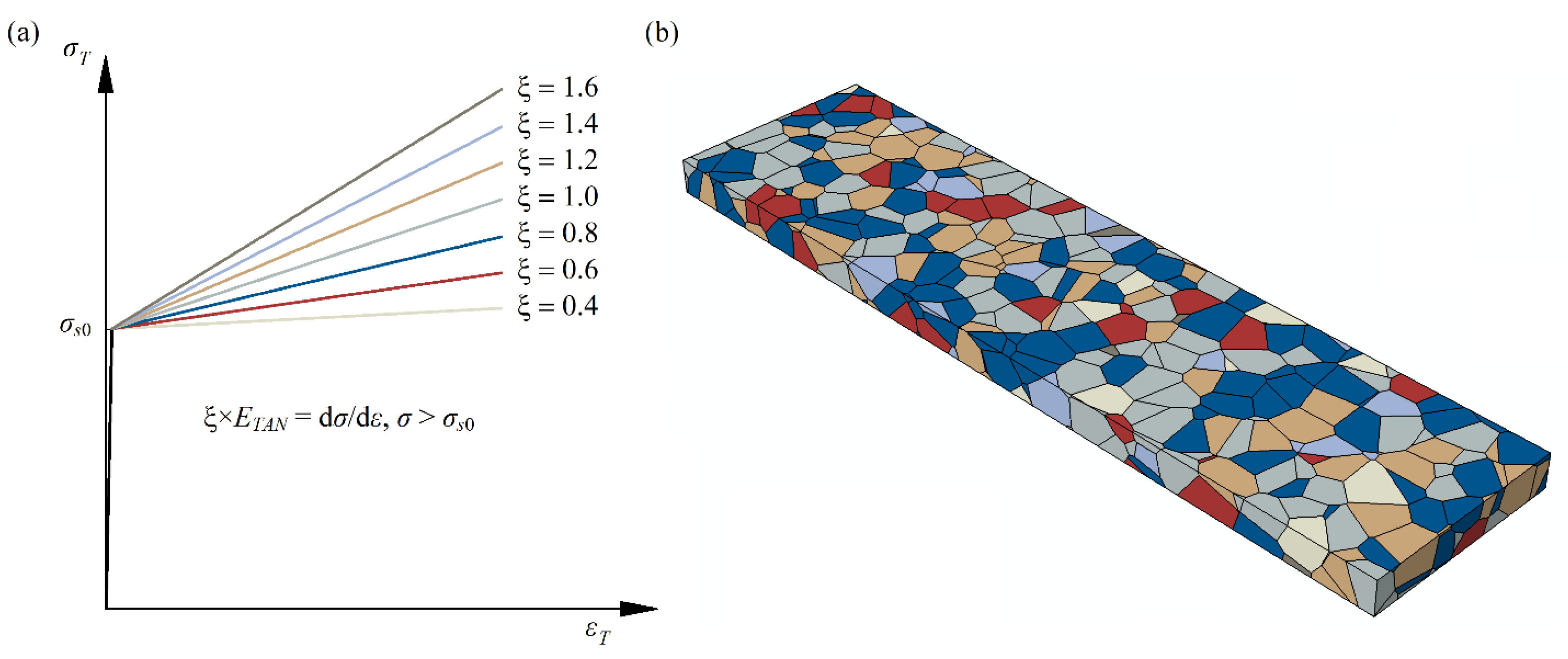 Metals 09 01062 g003 Metals 09 01062 g003