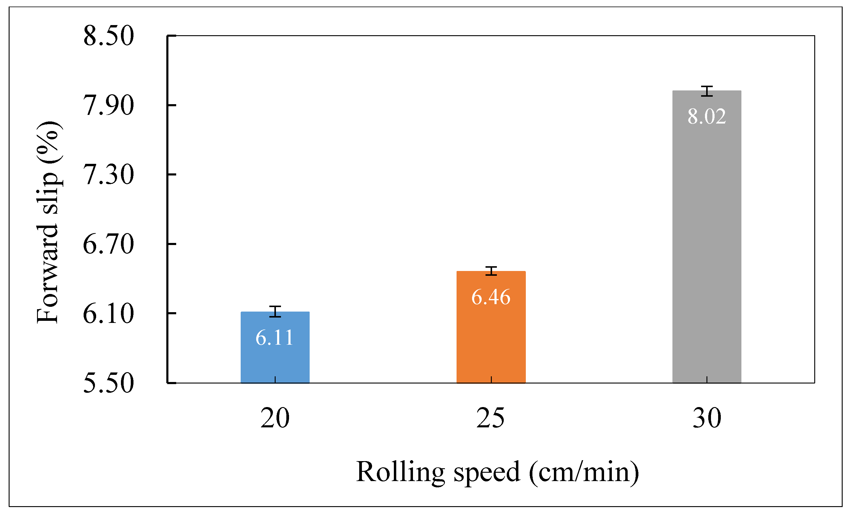 Metals 09 01062 g008 Metals 09 01062 g008