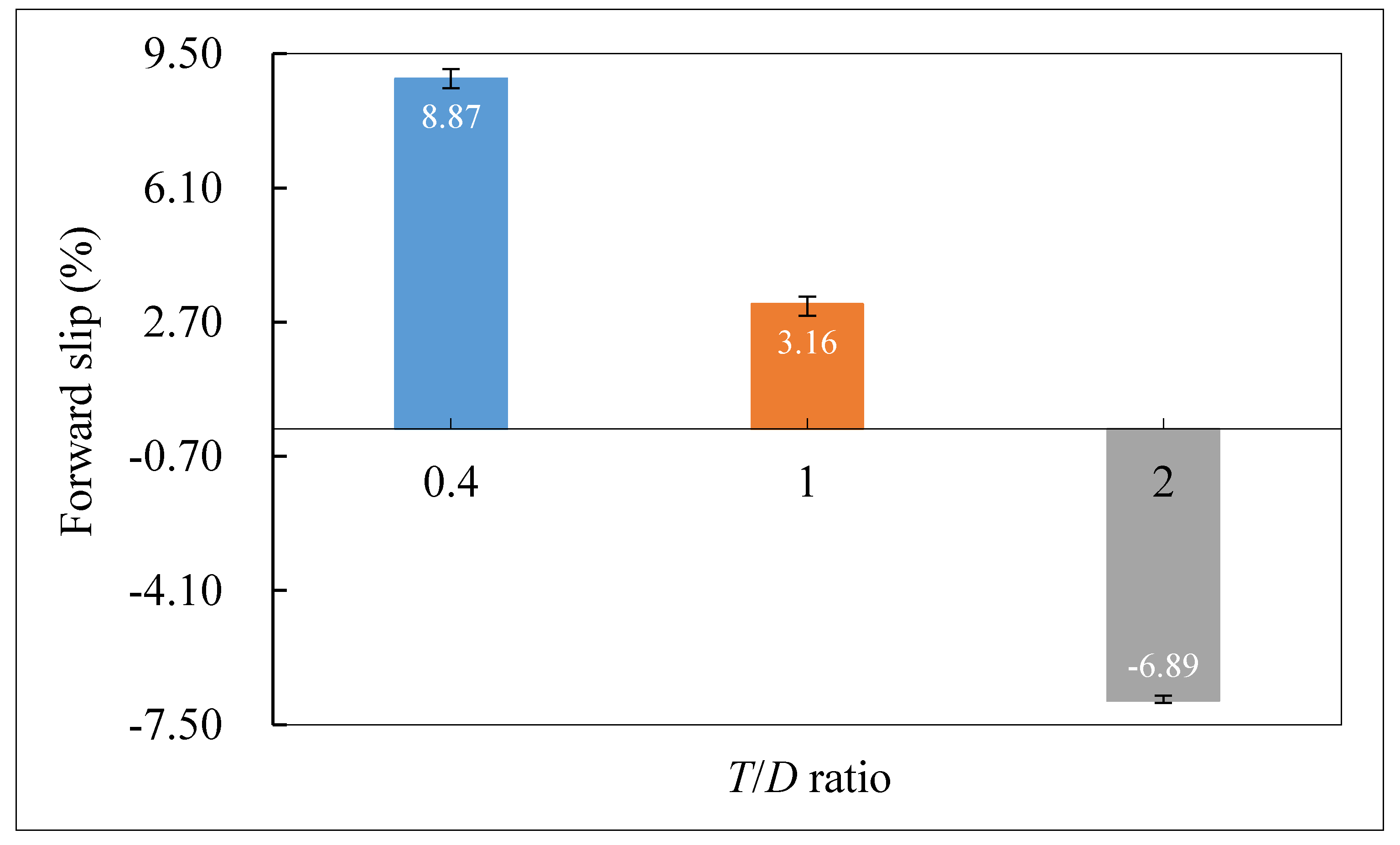 Metals 09 01062 g011 Metals 09 01062 g011
