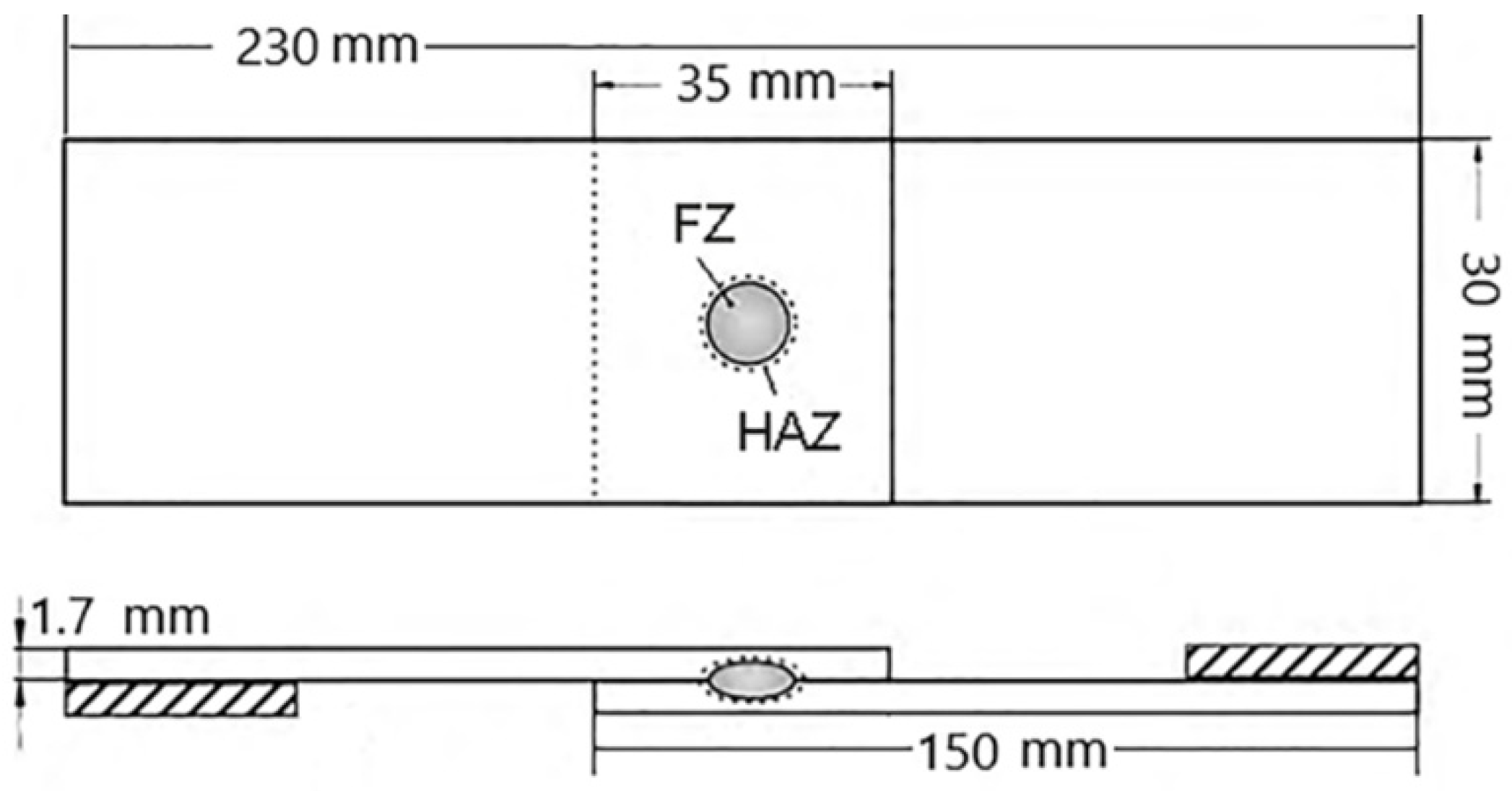 Metals 09 01064 g002 Metals 09 01064 g002