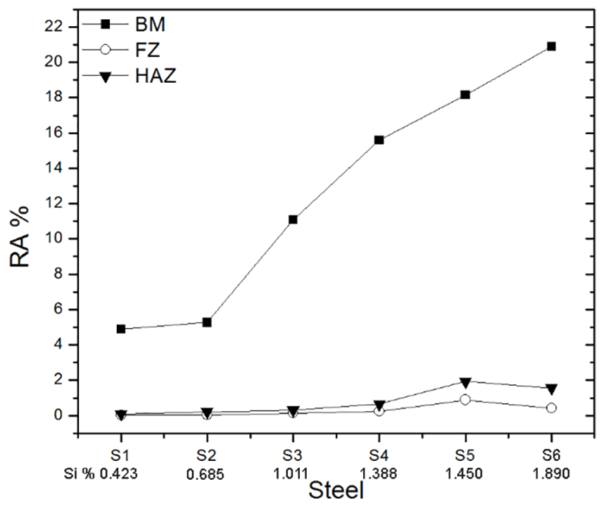 Metals 09 01064 g006 Metals 09 01064 g006
