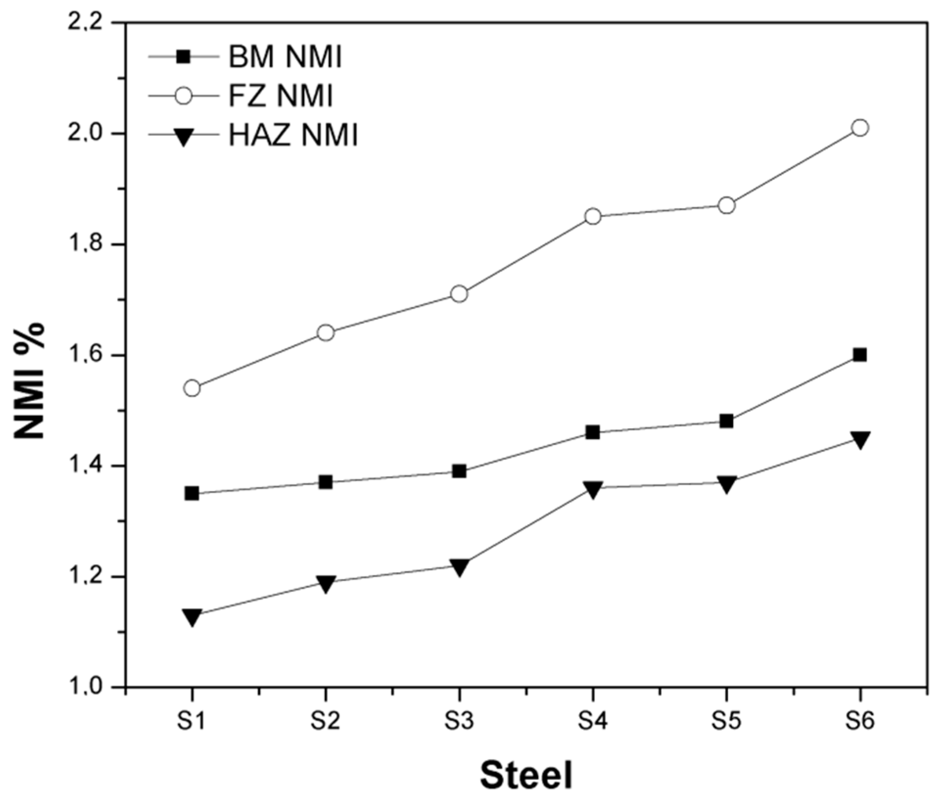 Metals 09 01064 g008 Metals 09 01064 g008
