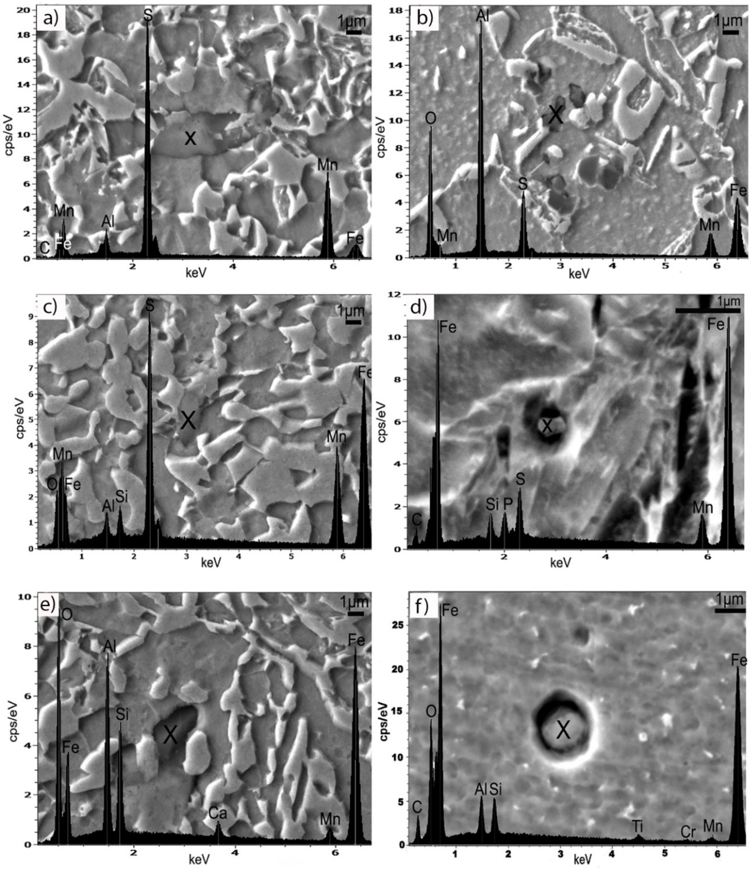 Metals 09 01064 g009 Metals 09 01064 g009
